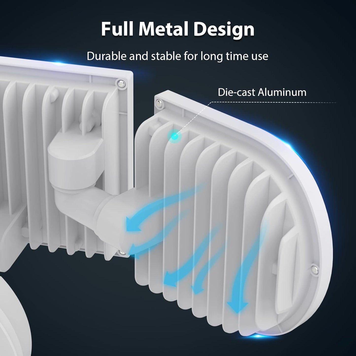 iMaihom 150W Motion Sensor Light Outdoor, 15000LM 6500K LED Security Floodlights, 3 Adjustable Head Motion Detection Light IP65 Waterproof for Yard Garage White 2pack