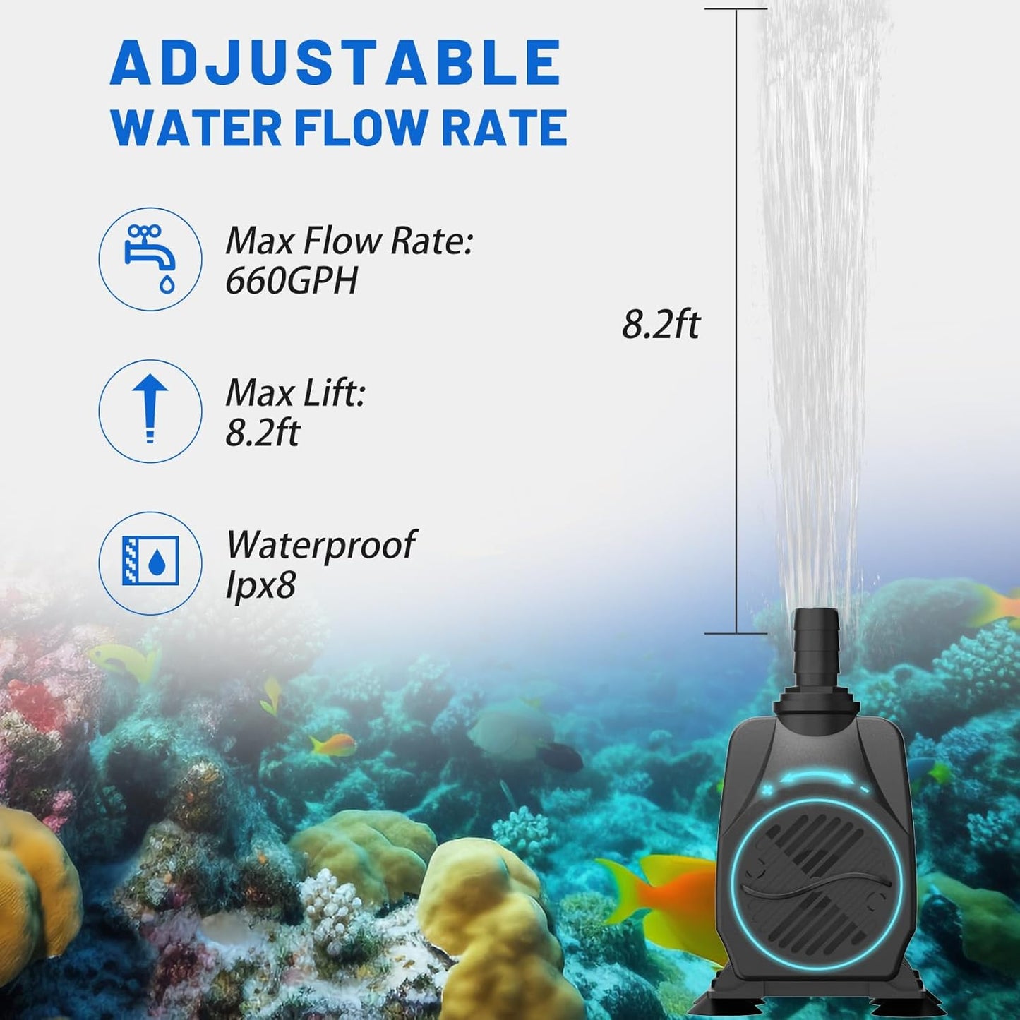 Submersible Pump 660GPH with AUTO-Shut-Off 8.2ft High Lift for Fountains, Hydroponics, Ponds, Aquariums & More