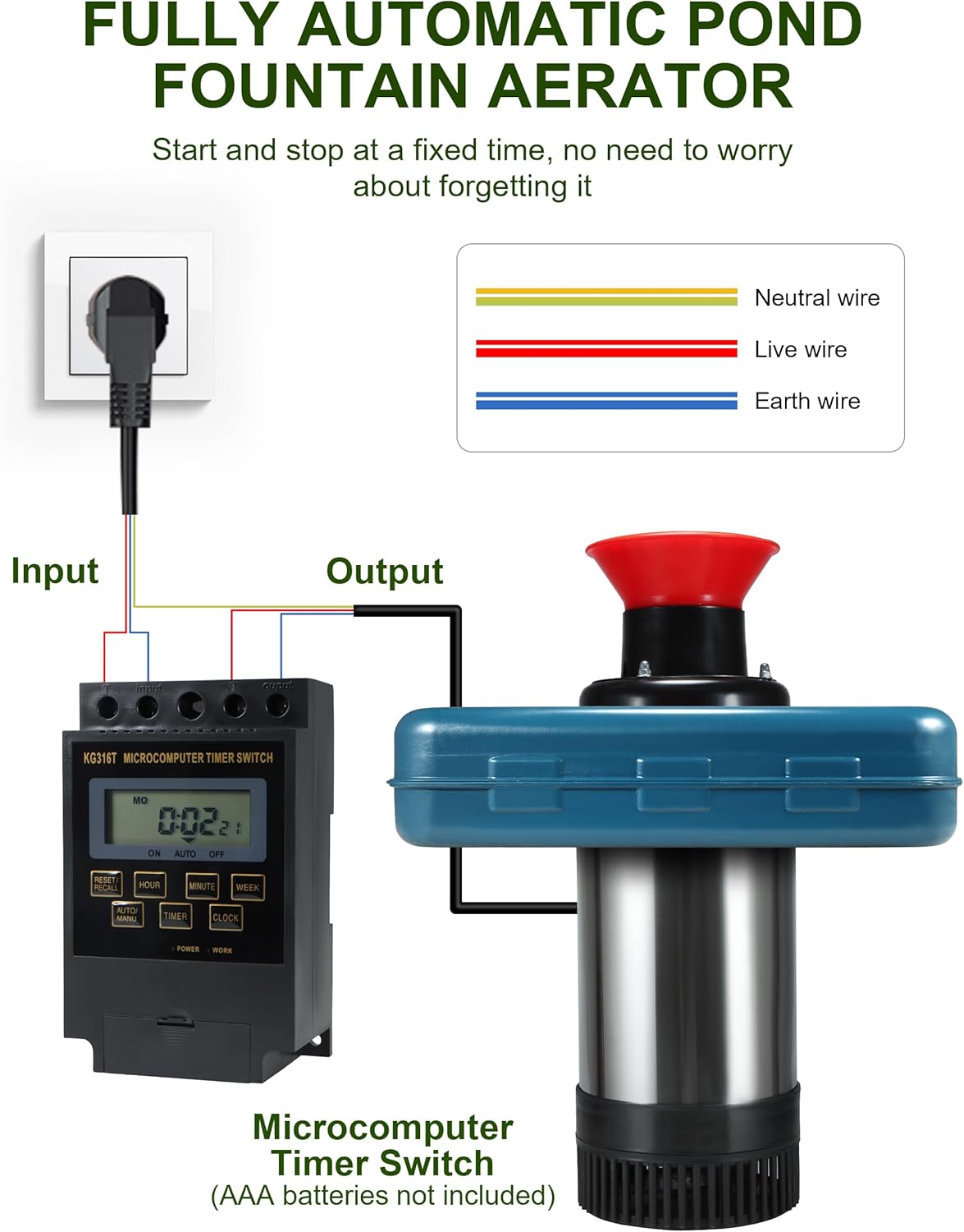 Pond Fountain Aerator 1HP, AS2 750W 15000GPH 110V/120V High Flow Floating Water Fountain Pump With 100ft Power Cord, Stainless Steel Body Aerating Fountains Cascade for Large Small Pond/Lake