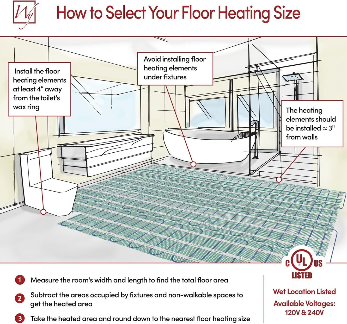 13 Sqft Heated Floor Mat Kit with Radiant Floor Heating System Thermostat UTN5, Two Sensors, Tester, 120V Electric Radiant Floor Heating Mat installs under Bathroom Tile, Vinyl - WarmlyYours TempZone