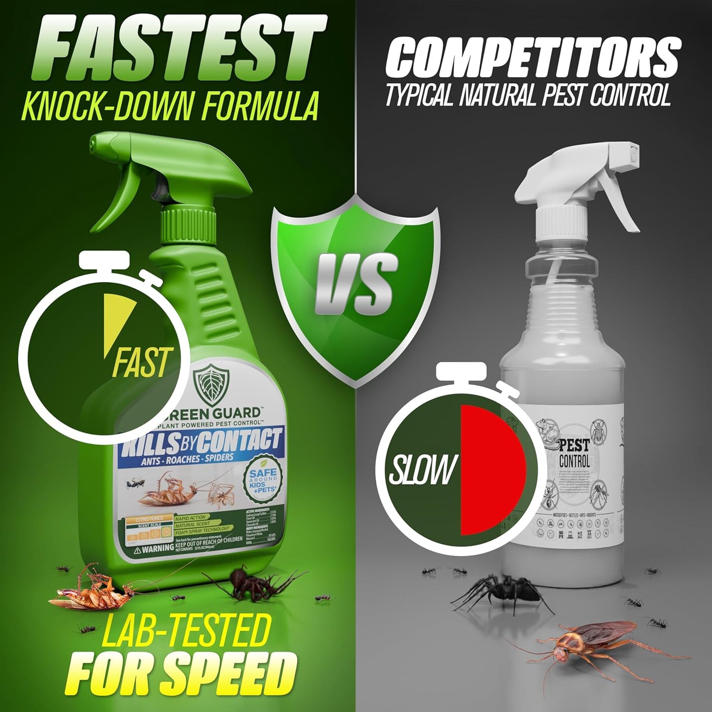 Green Guard Pest Control Spray - Indoor & Outdoor Killer of Ants, Roaches, Spiders & Other Crawling Insects, Safe Around Children & Pets, Plant-Based, Pleasant Scent (Citro Force, 32oz)