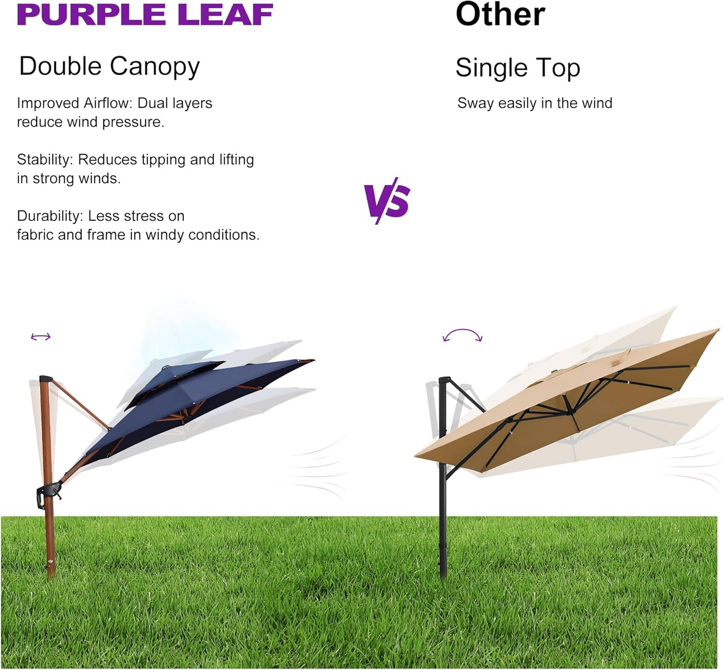 PURPLE LEAF 13ft Patio Umbrella Outdoor Round Umbrellas Large Cantilever Umbrella Windproof Offset Umbrellas Heavy Duty Sun Umbrella for Garden Deck Pool Patio, Navy Blue