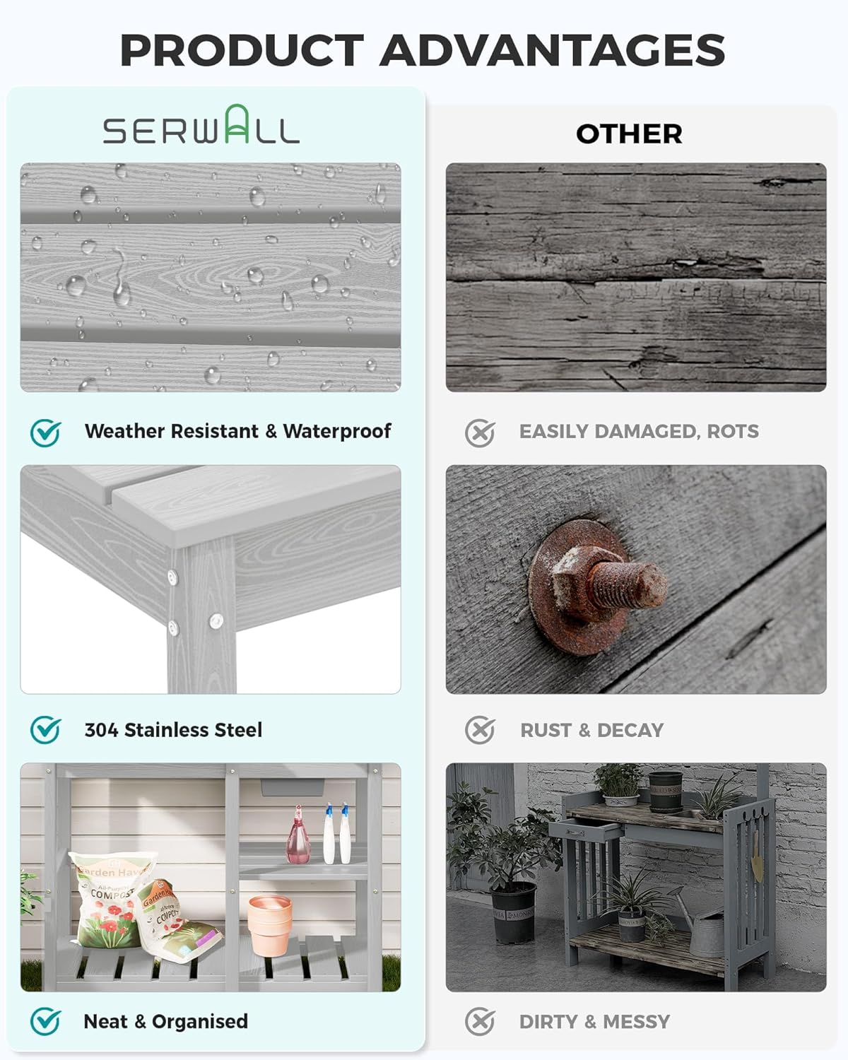 SERWALL Potting Bench Outdoor Potting Table with Sink, HDPE Potting Benches for Outside Gardening Table All Weather Use- Spanish Gray