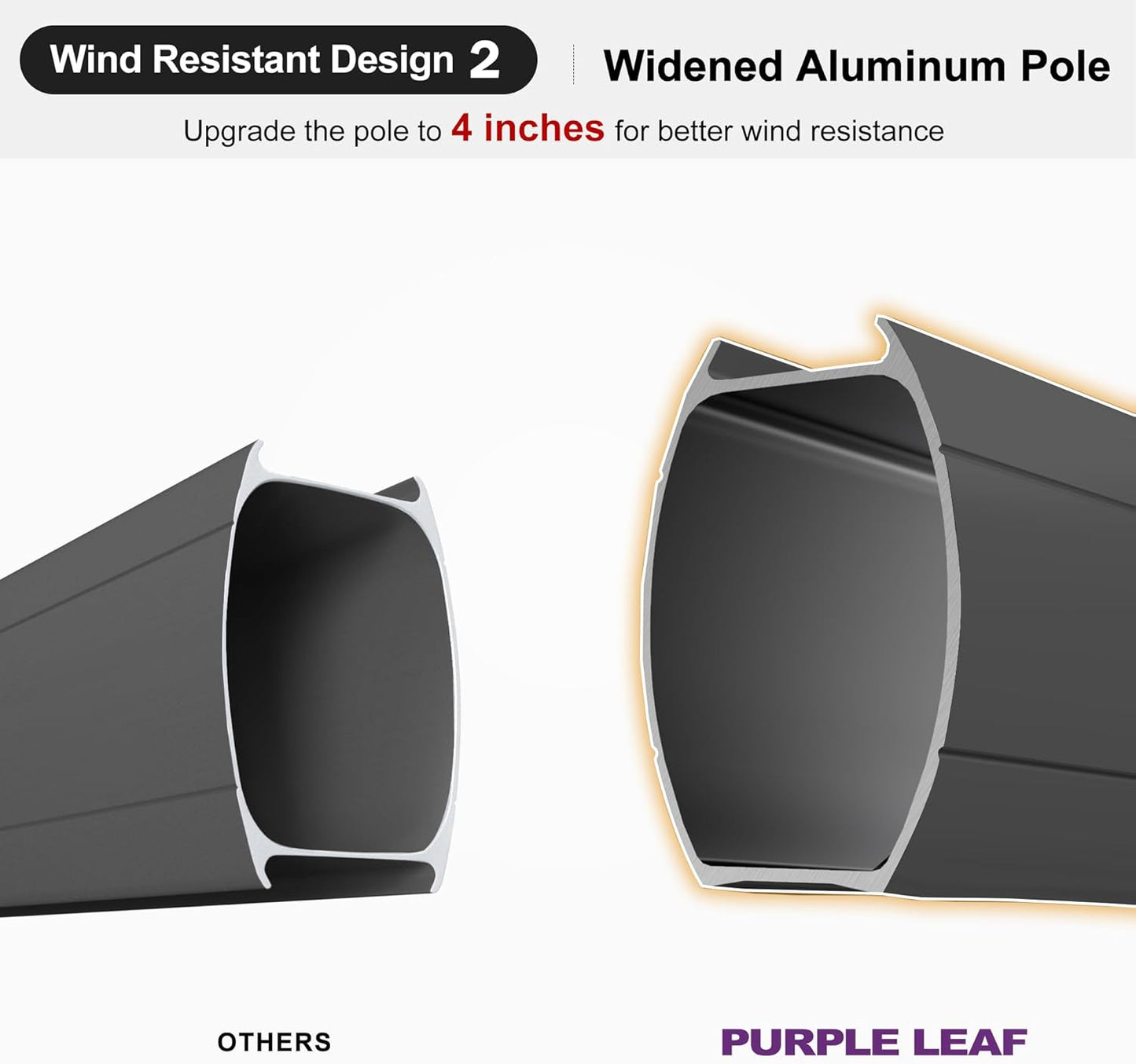 PURPLE LEAF 11FT Cantilever Outdoor Umbrellas Large Patio Umbrella Hanging Double Top Square Offset Umbrella with 360°Rotation Tilting Umbrella Outdoor Patio, Grey