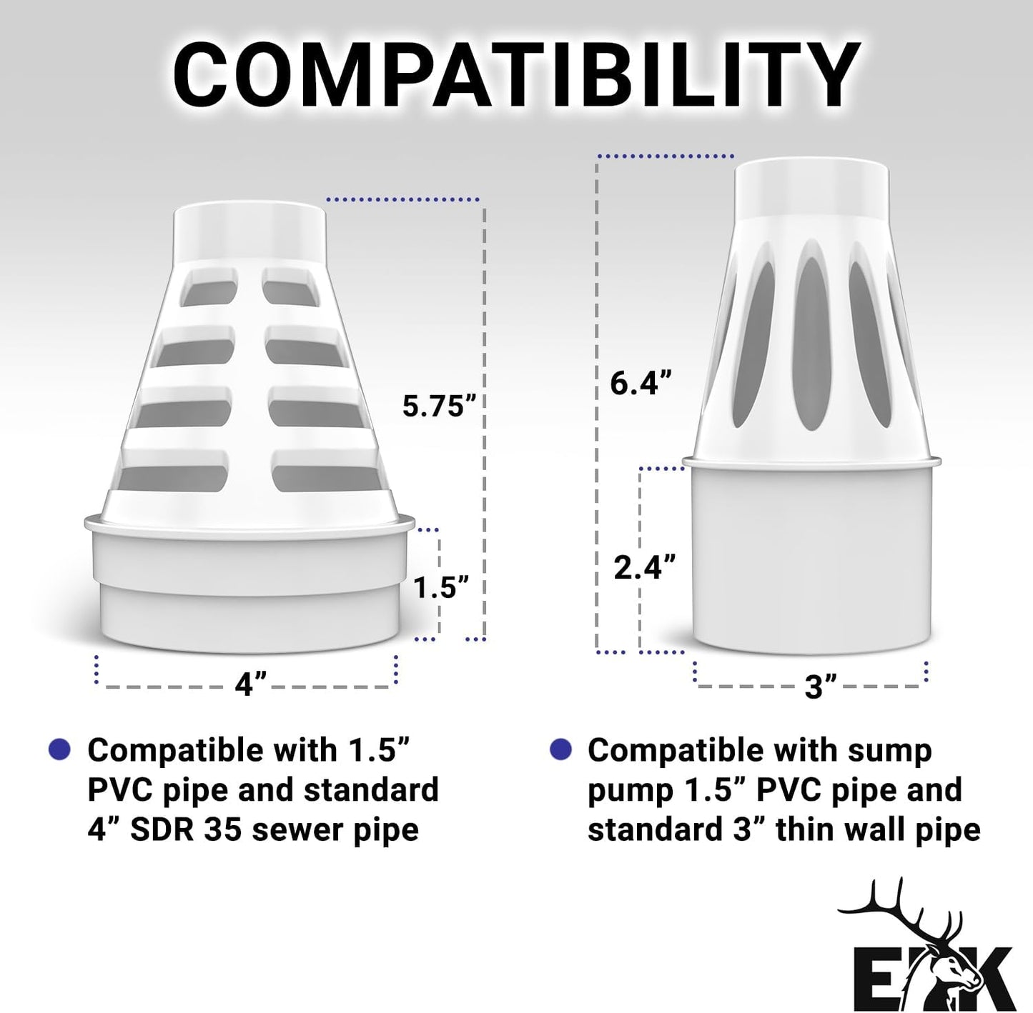 ELK Freeze Relief 4" - Use Between 1.5" Sump Pump Line to 4" Discharge Line - Pipe Transition that Relieves Water Pressure and Protects Against Pipe Bursting, Pump Failure and Flooding