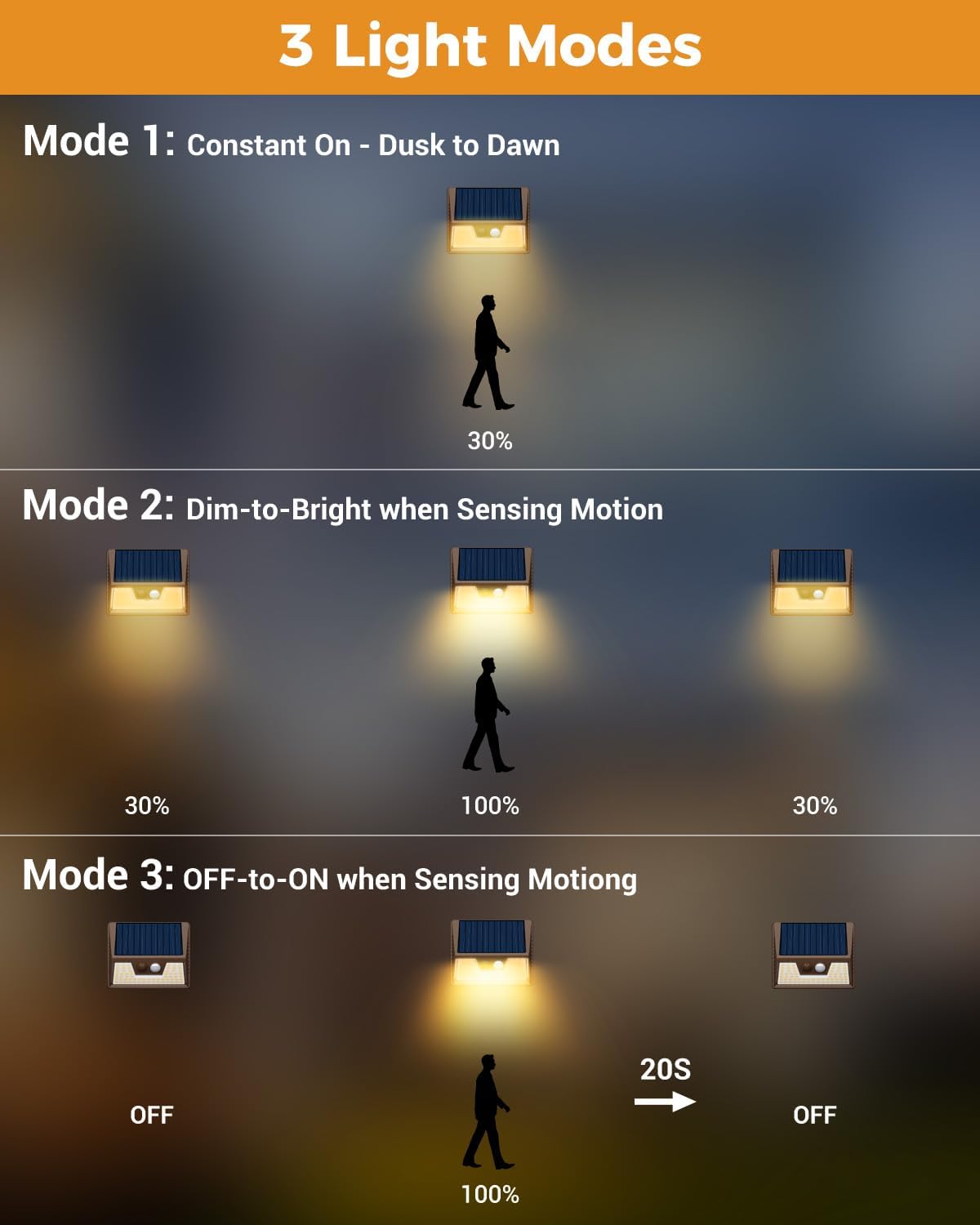 4 Pack Solar Fence Lights Waterproof, Motion Sensor Deck Outdoor, Warm White LED for Wall Yard Steps Stairs Garden - Brown