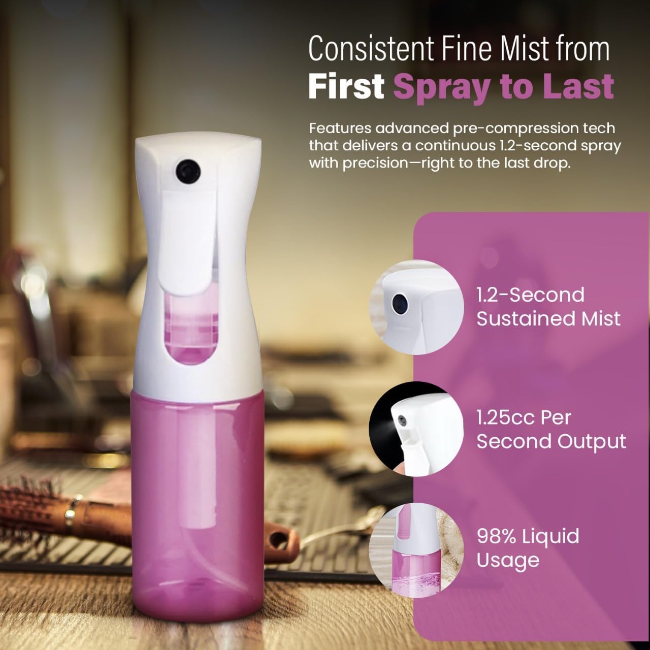 Continuous Water Mister Spray Bottle for Hair - Continuous Spray Nano Fine Mist Sprayer - Empty Spray Bottle - Reusable Beauty Bottle - Cleaning, Hairstyling & Plants - 5oz/150ml (Pink) Pack of 2