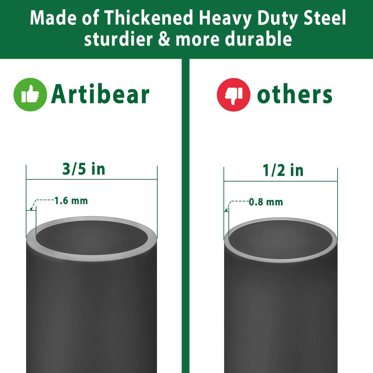 Artibear Adjustable Outdoor Shepherd Hook Stand with 5 Prong Base, 60 Inches Tall 3/5 in Thick, Shiny Black (1 Packs)