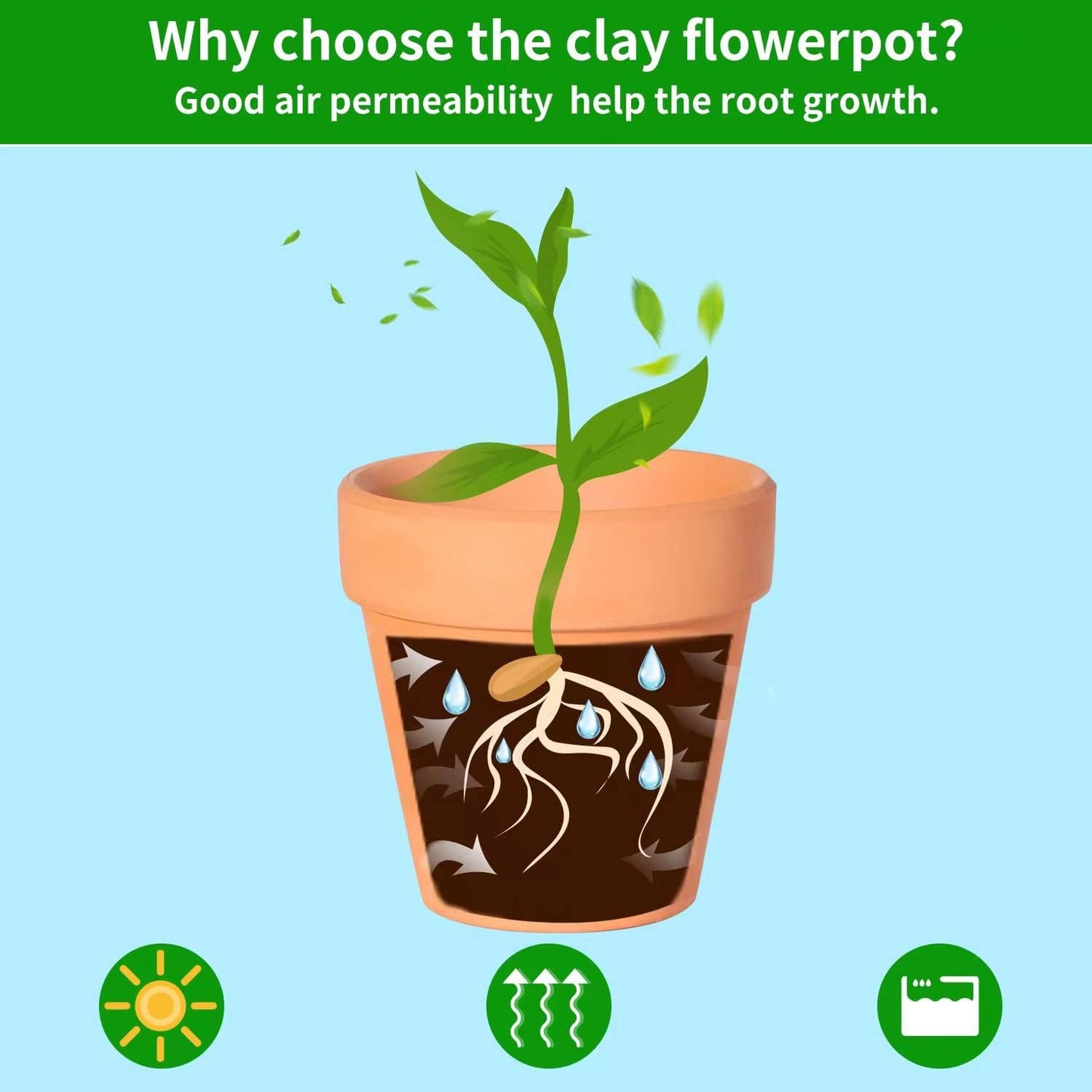 22Pcs 3 Inch Terracotta Pots, Clay Flower Pots Cactus DIY Flower Pots with Drainage Hole,Great for Plants Garden Windowsill Indoor & Outdoor Wedding Favors Gifts