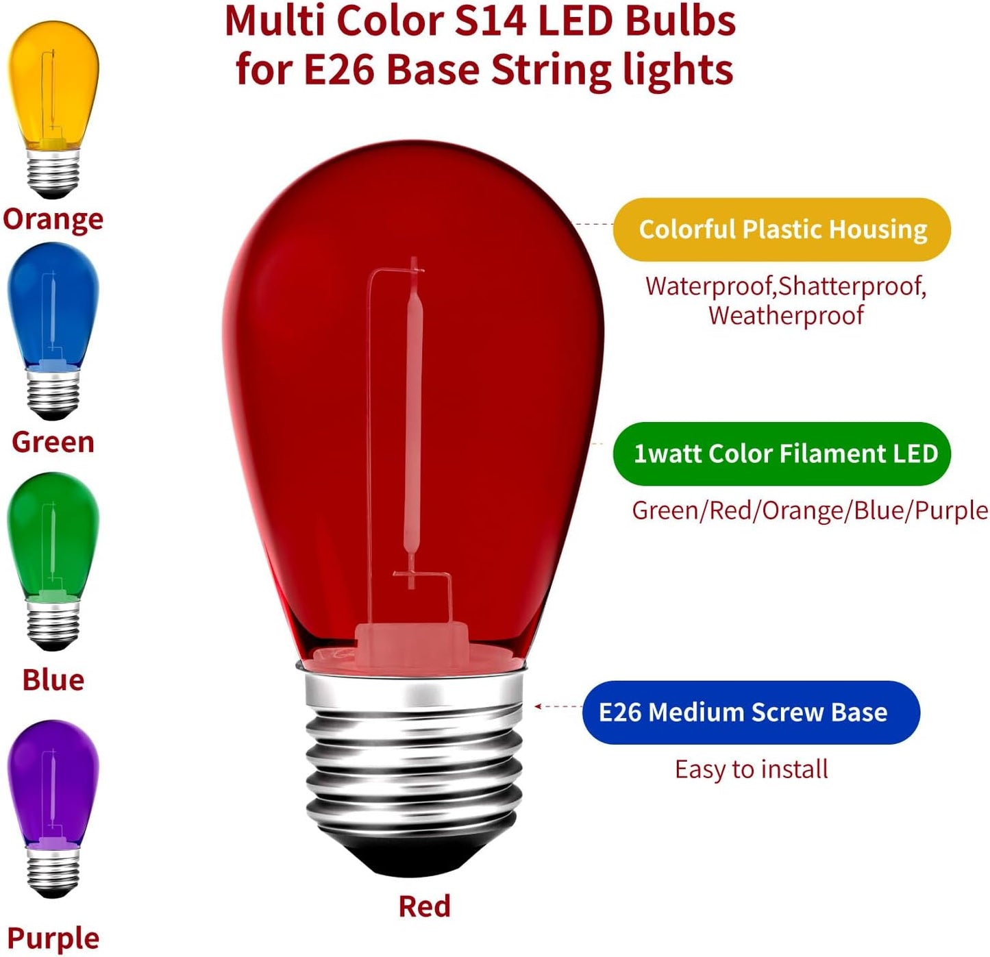 Meconard 15Pack S14 Colored LED String Light Bulbs,1 Watt Plastic Shatterproof Waterproof Outdoor Indoor Replacement Bulbs for Home Decor, E26 Medium Base, Multi-Color: Red/Green/Blue/Orange/Purple