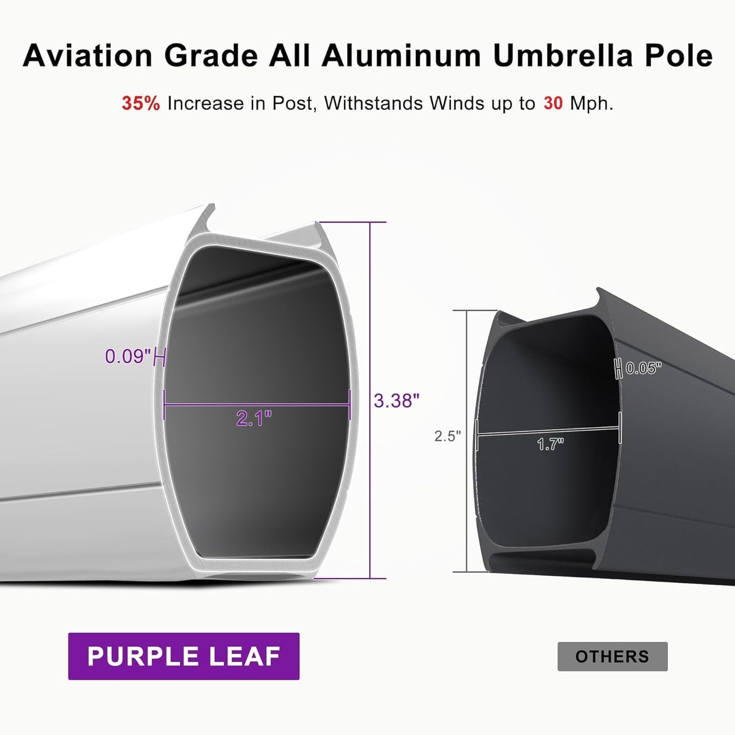 PURPLE LEAF 12 Feet Double Top Round Deluxe Patio Umbrella Offset Hanging Umbrella Outdoor Market Umbrella Garden Umbrella, Brick Red