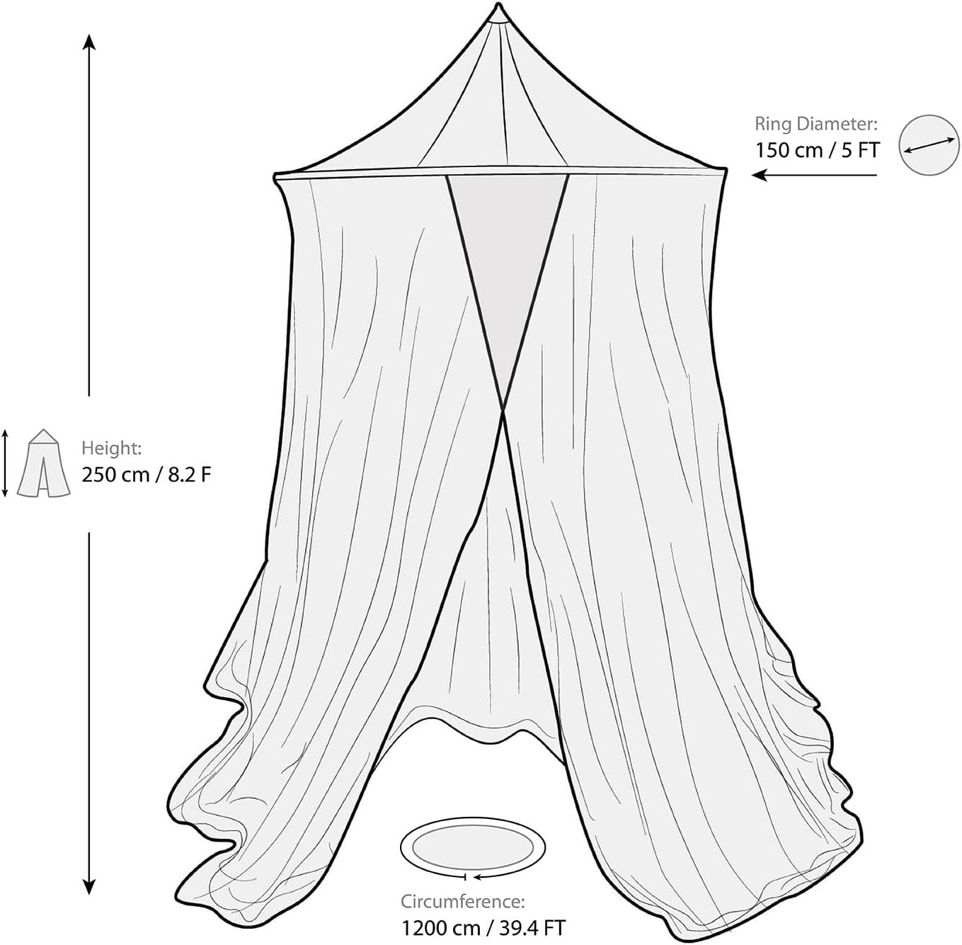 Large Mosquito Net for Bed or Outdoor Patio | 5FT Diameter Top Ring | Conical Shape Bed Canopy with Wide Base | Insect Netting for Bedroom, Garden, Gazebo, Balcony & Terrace | Outside Bug Protection