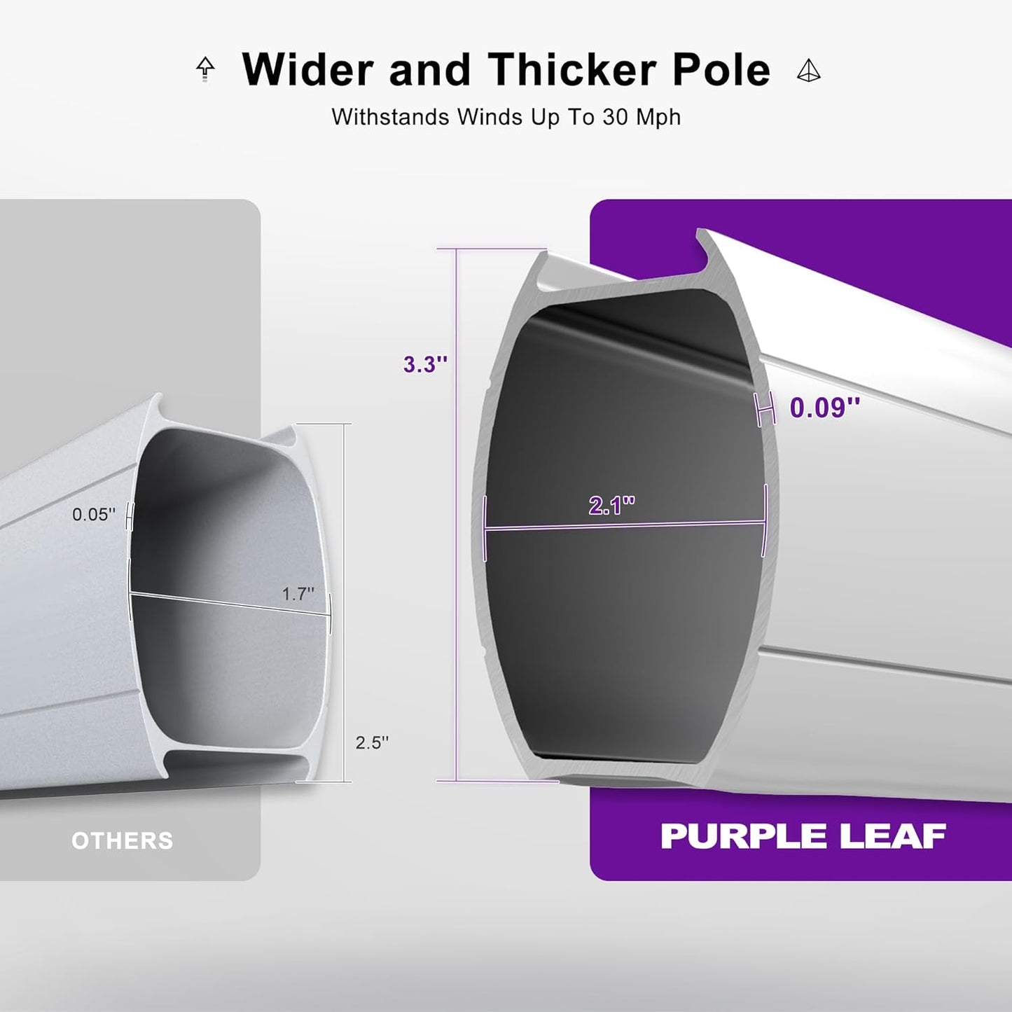 PURPLE LEAF 9' X 12' Double Top Deluxe Solar Powered LED Rectangle Patio Umbrella Offset Hanging Umbrella Outdoor Market Umbrella Garden Umbrella, Grey