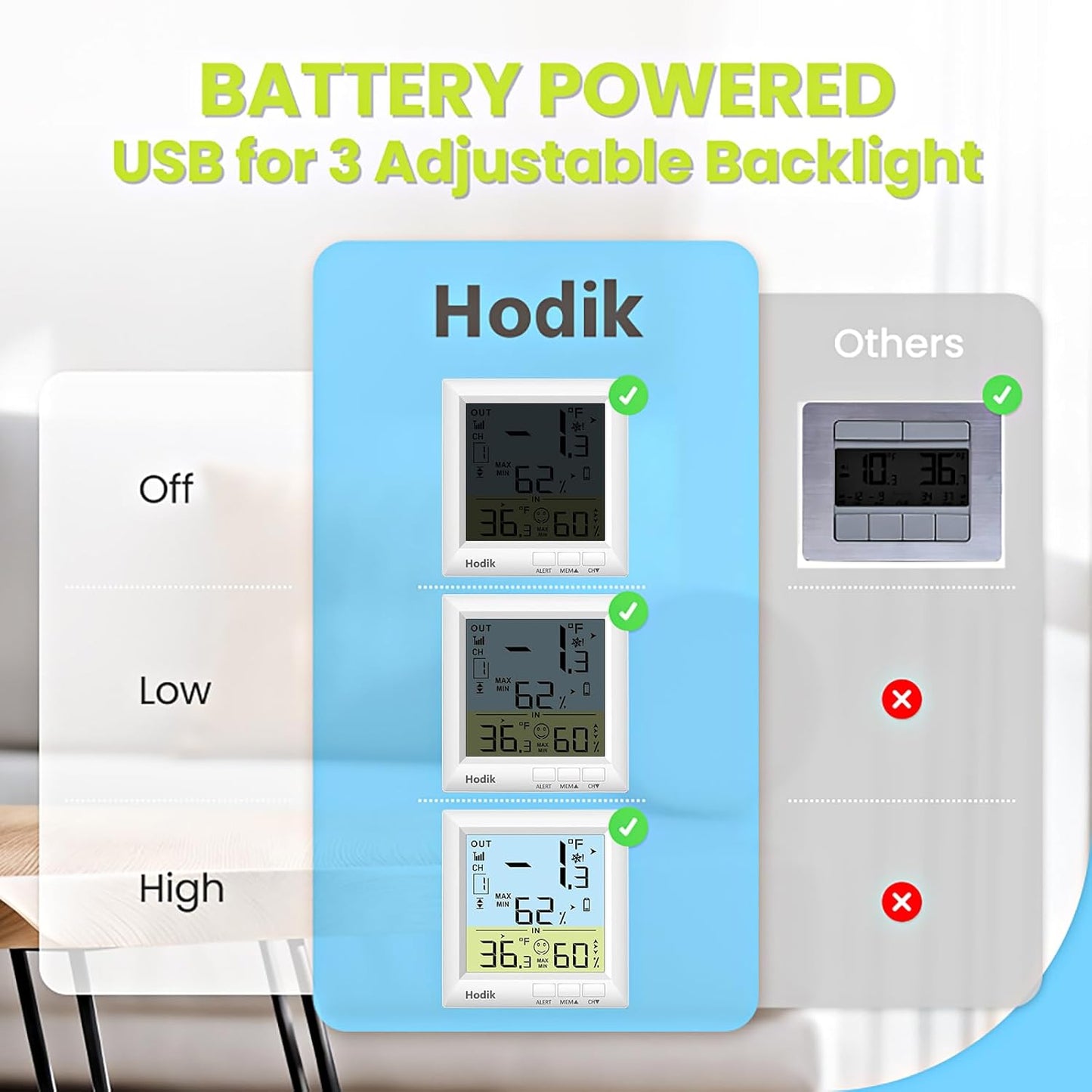 Wireless Freezer Thermometer with Alarm Refrigerator Thermometer, Fridge Freezer Alarm Thermometer Digital with 3 Adjustable Backlight and 330FT Remote Range for Kitchen Home Restaurant (One Sensor)
