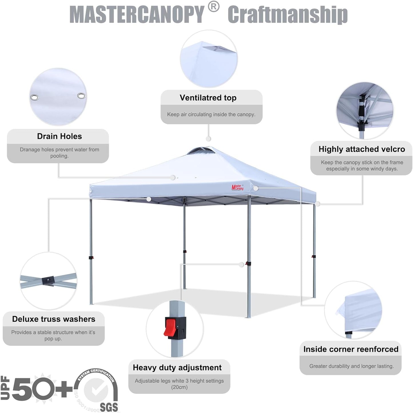 MASTERCANOPY Durable Pop-up Canopy Tent with Roller Bag (10x10, White)
