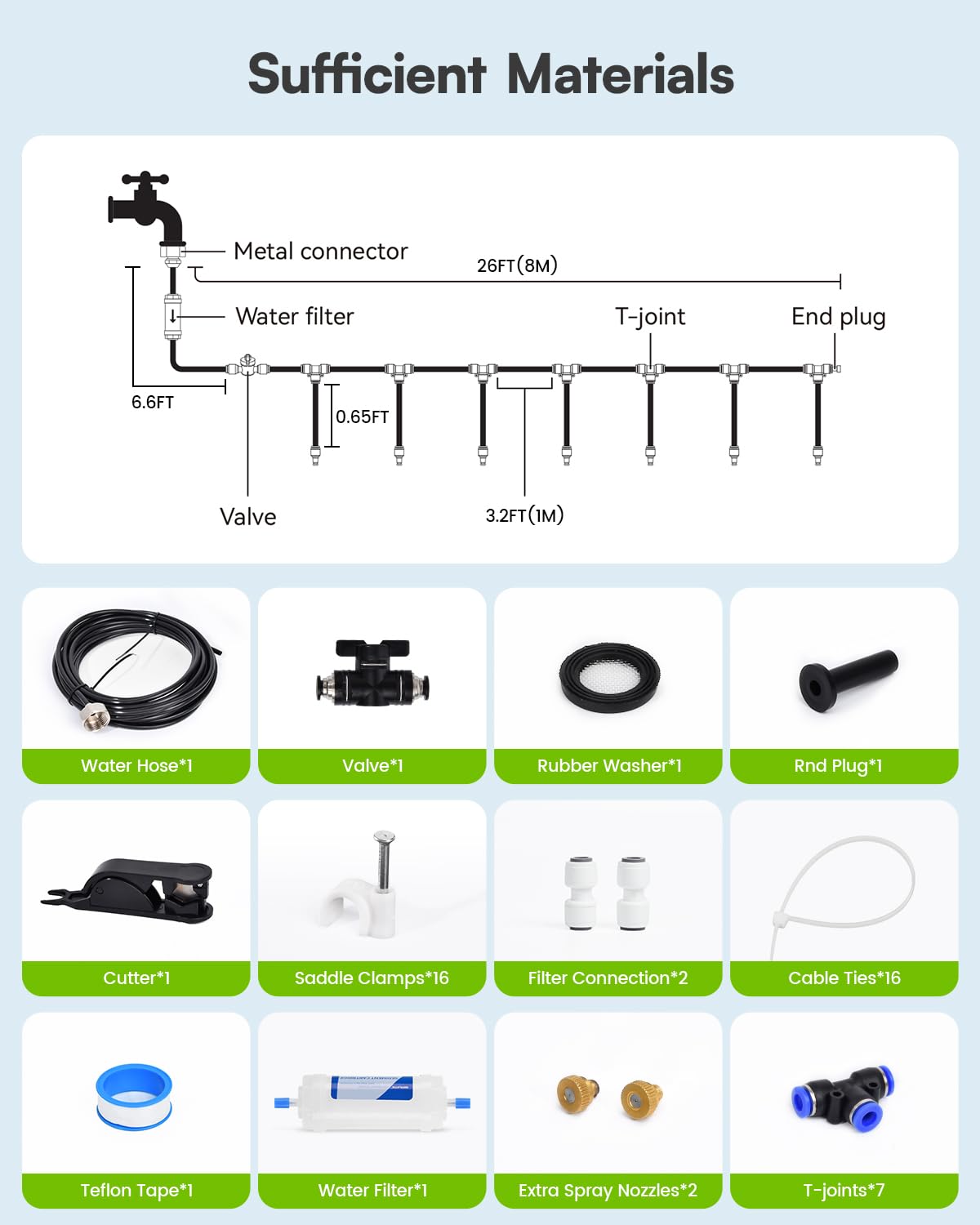 RAINPOINT Misters for Outside Patio - Upgraded 26FT(8M) Misting System Kit with Water Filter for Cooling Outdoor, 26FT Misting Line + 7 Mist Nozzles for Backyard Garden Porch Deck Greenhouse