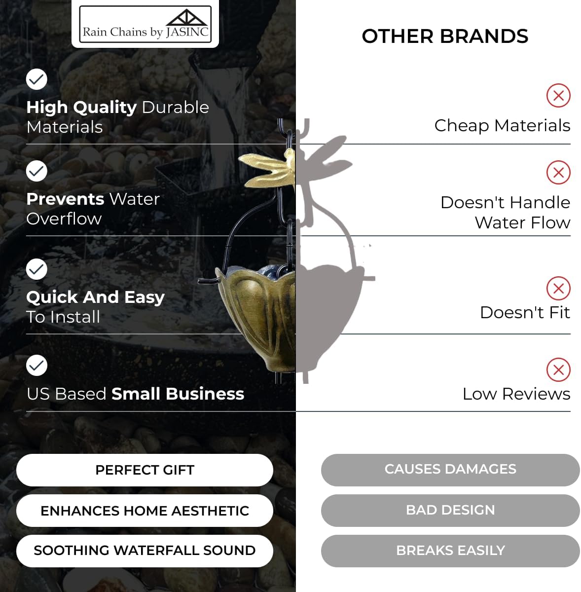 8.5 ft Dragonfly Cups Antique Brass, to Replace Roof Gutter Downspout, with Installation Kit, Rainwater Catcher/Water Diverter, JAS8004AB