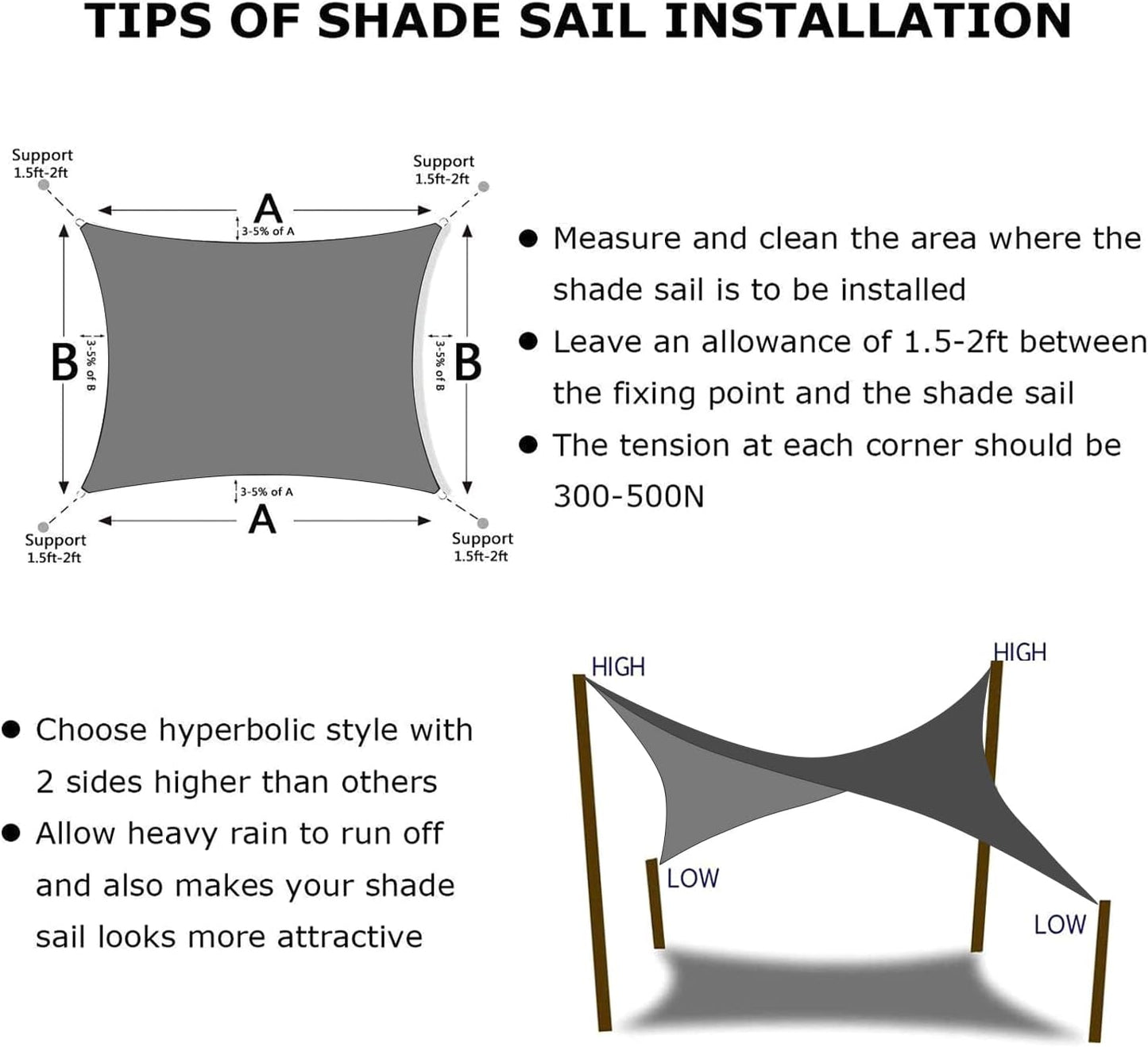 KANAGAWA 12'X18' Dark Gray Custom Size Sun Shade Sail Rectangle UV Block Canopy Cover for Patio Backyard Lawn Garden Outdoor (Customized Available)