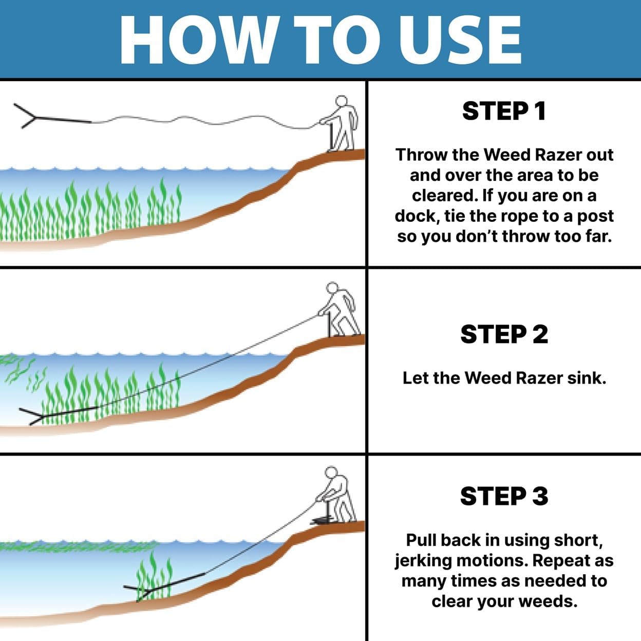 Jenlis Weed Razer Pro, Lake Weed Cutter, Large Pond Aquatic Plant Cutting Tool, Sharp Razor Blades Shear Cattail, Reed, Lilly & Chara Algae, Adjustable 30"-62” Inch Cut Width, 25' Foot Throw Rope