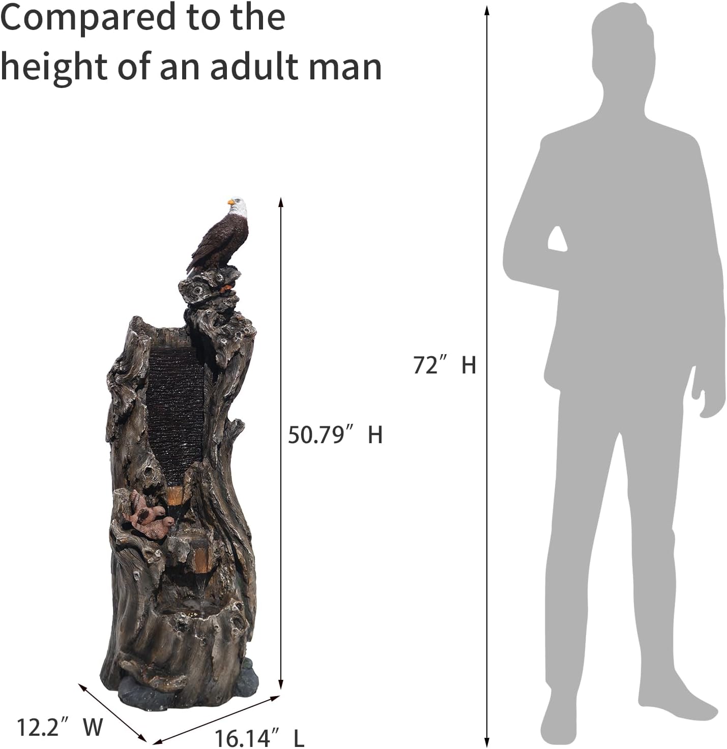 YZM 50.79" H Outdoor Rainforest Waterfall Tree Trunk Fountain with Bald Eagle Outdoor Cascading Water Feature for Garden Patio Backyard Landscape Décor 3-Tier Water Fountains