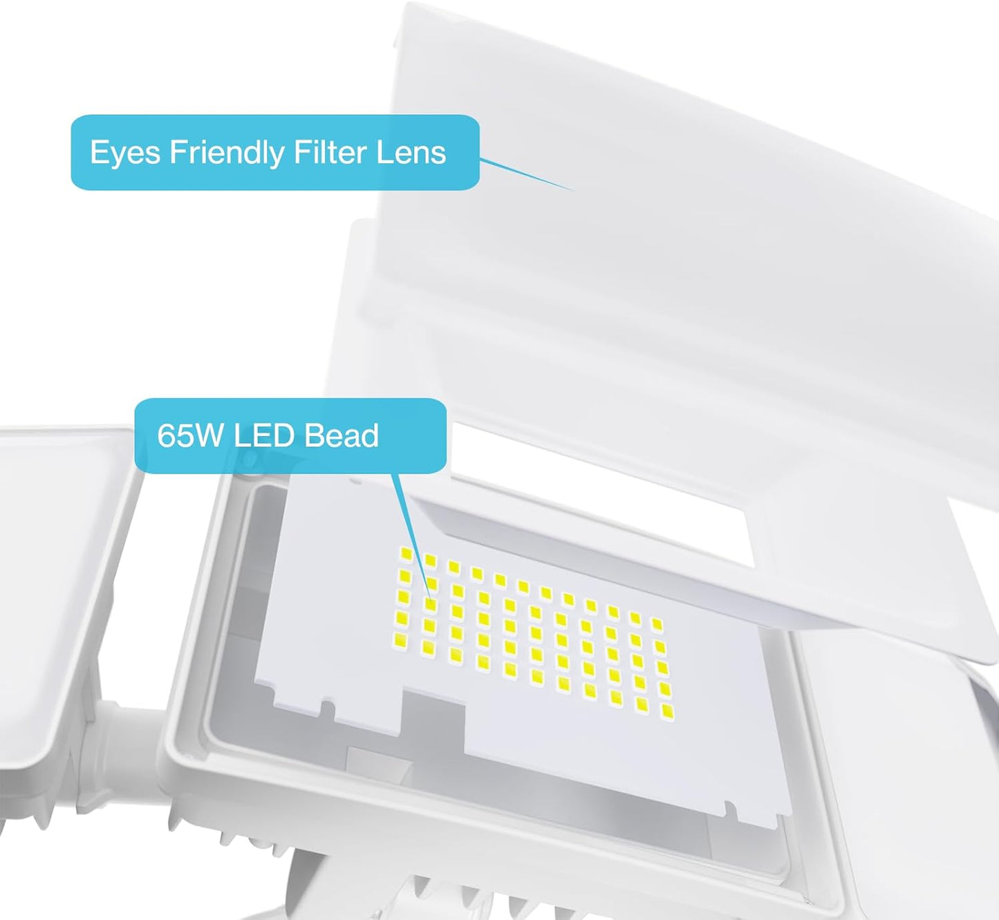 Olafus 65W Motion Sensor Outdoor Light, 2 Pack LED Security Light 6000LM, 6500K Exterior Motion Flood Light with 3 Adjustable Heads, for Outside Garage, Yard, Patio, IP65 Waterproof, White