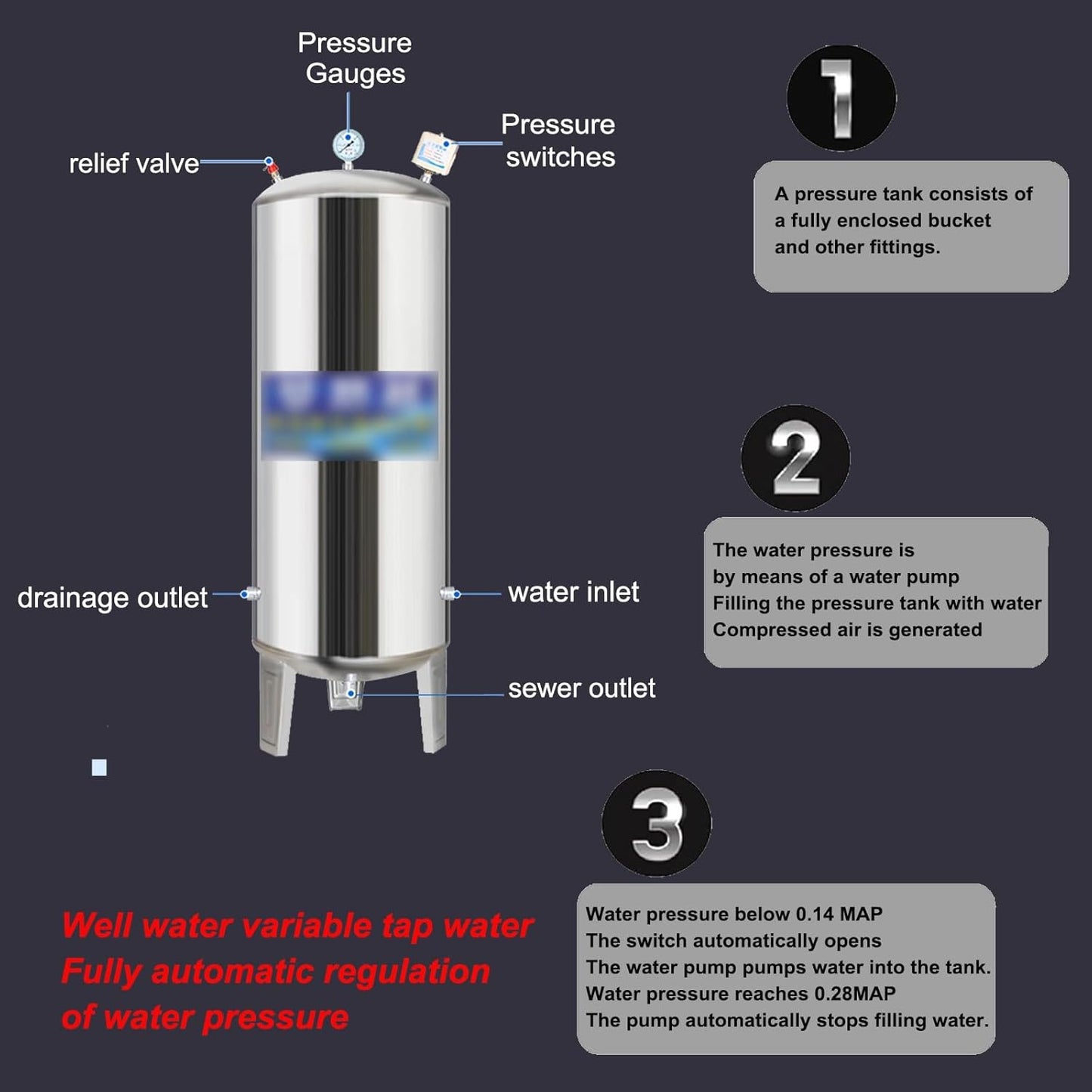 Water Supply System, Fully Automatic Well Water Storage Tank, Stainless Steel Pressure Tank with mounting Fittings for Well/Industrial Cleaning/Garden Watering(200L/52.8gal)