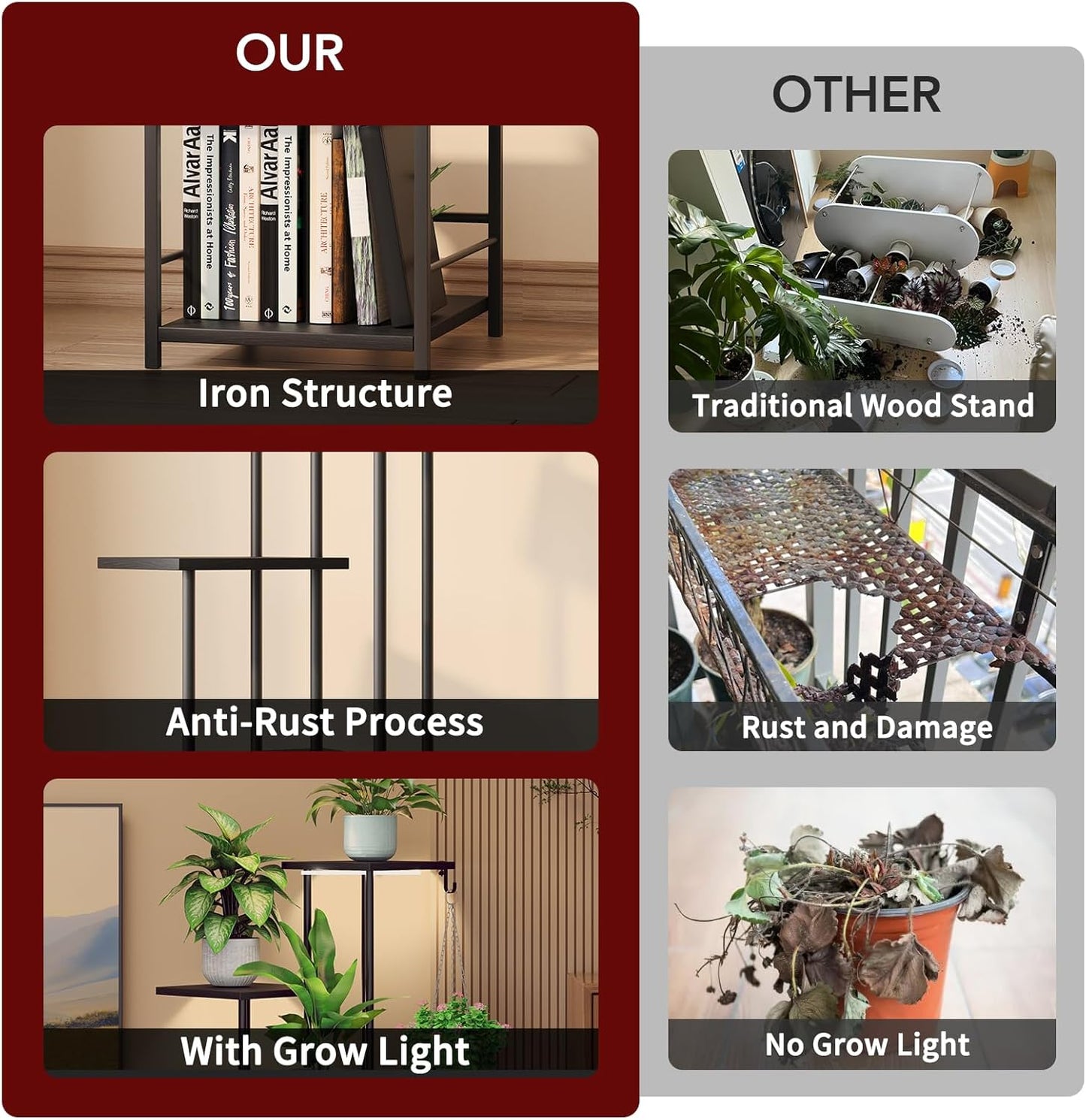 Plant Stand Indoor with Grow Light, 5-Tiered Tall Plant Stand Indoor, Metal Plant Shelf with Hanging Basket Hook and Adjustable Light, Ideal for Living Room, Garden, Patio (Black )