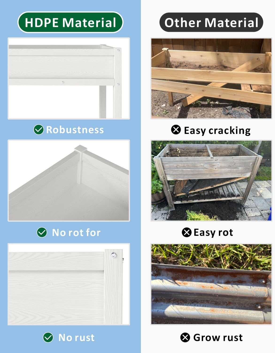 Raised Garden Beds Outdoor with Legs,Outdoor Planter Box,Non-Cracking,Rust Resistantand Rot-Resistant for Vegetable Garden for Backyard, Patio, Balcony Outdoors/Indoors White
