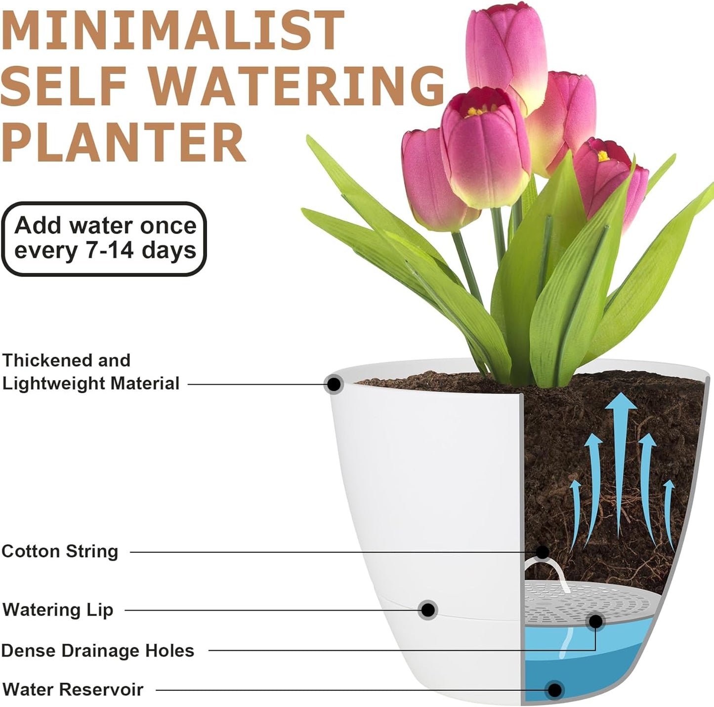 Plant Pots 10/9/8/7.5/7 Inch Self Watering Pots, Set of 5 Plastic Planters with Drainage Holes and Saucers,Plastic Flower Pots,Nursery Planting Pot for Indoor Out Door Plants(Pure White)