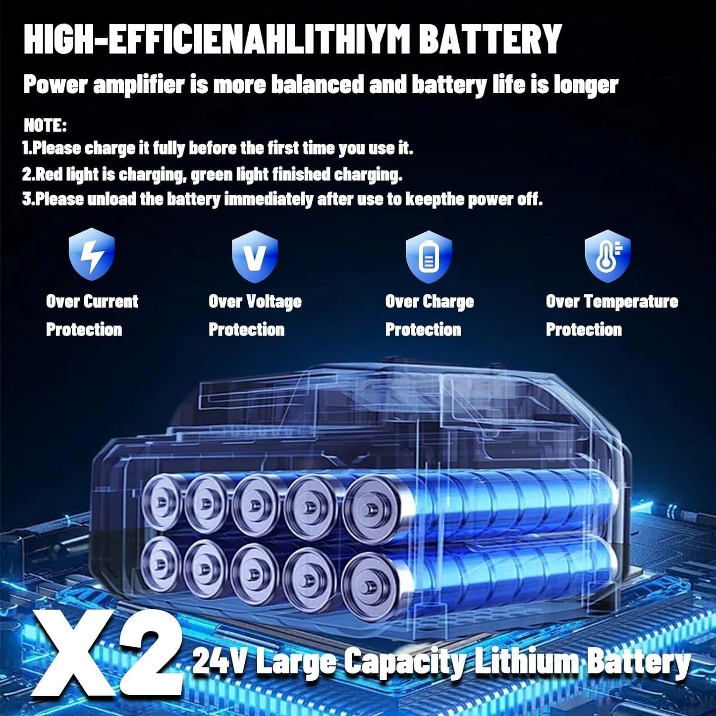 Electric Weed Wacker,Weed Eater on Battery Operated,Comes with Two 24V Batteries and Three Different Types of Blades,3 in 1 Trimmer Lawn/Cordless Trimmer for Lawn Yard Garden (Green)