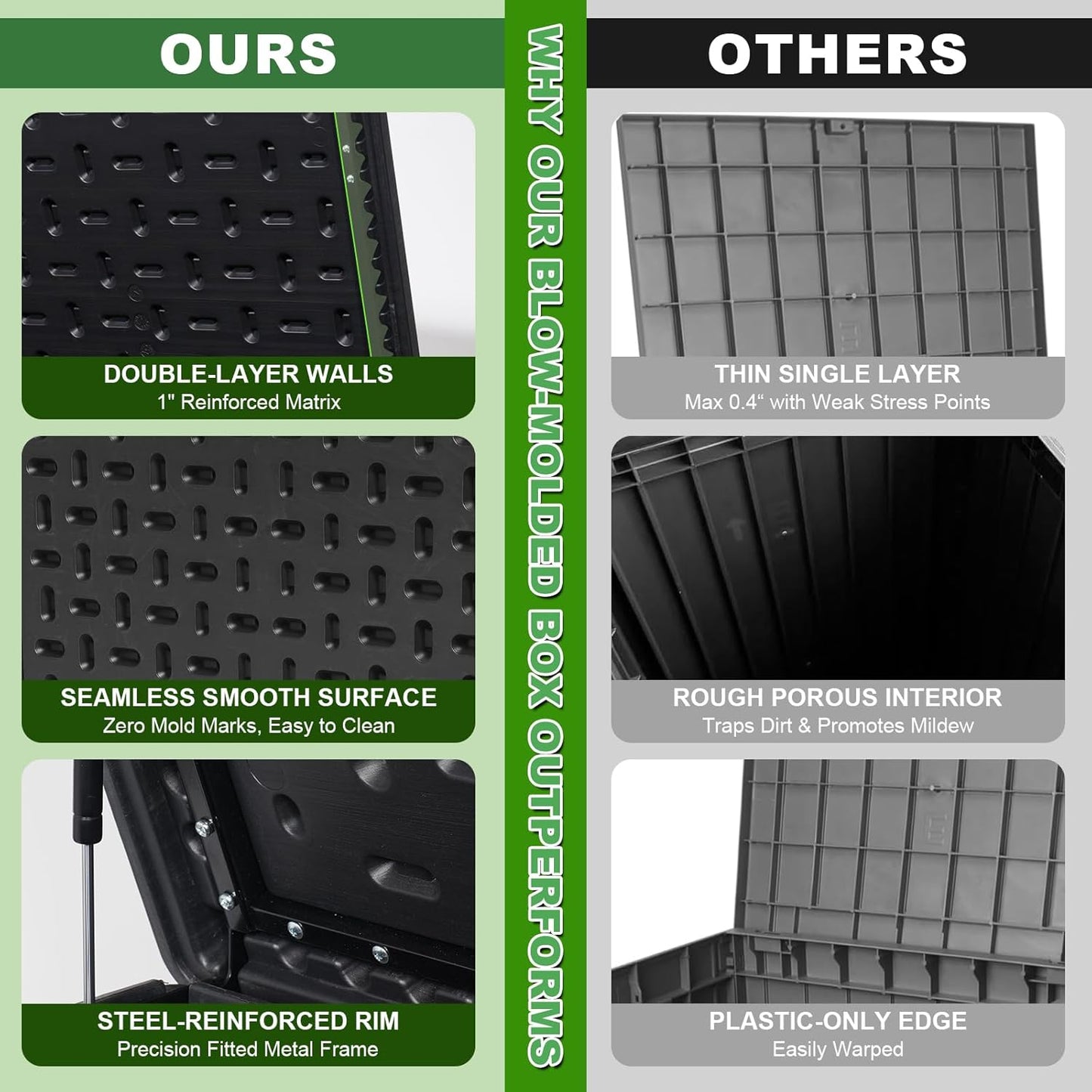 230 Gallon Outdoor Storage Box Waterproof, Extra Large Plastic Outside Deck Box Weatherproof, Resin Patio Storage Bin with Lock and Lids for Pool Equipment and Cusion