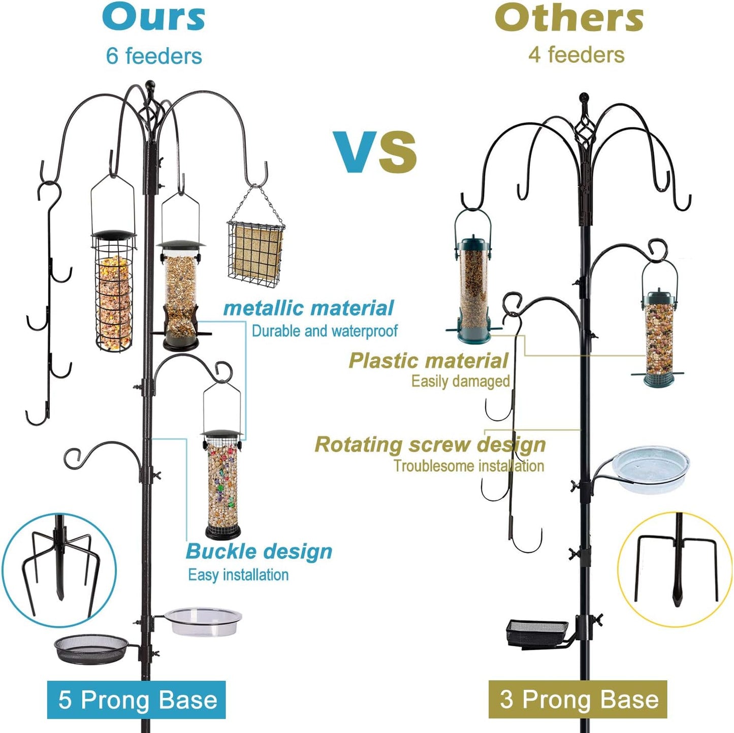 Bird Feeder Station with Suet Cage & Water Bowl Fruit Hook- Adjustable Pole, 6 Hanging Hooks for Wild Birds, Outdoor Garden Bird Feeding Kit