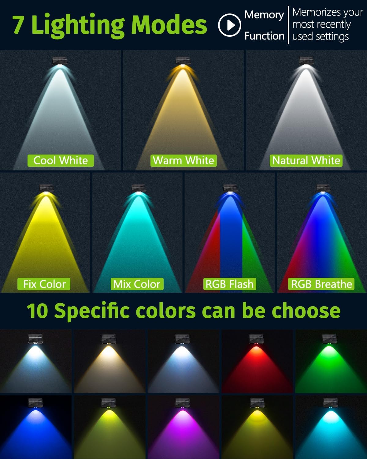 Solar Fence Lights Outdoor Waterproof High Brightness LED Spot Lens Deck Lights 7 Mode Warm & Cool White RGB Solar Powered Wall Light Decor for Christmas Outside Patio Step Backyard Rail - 12 Pack