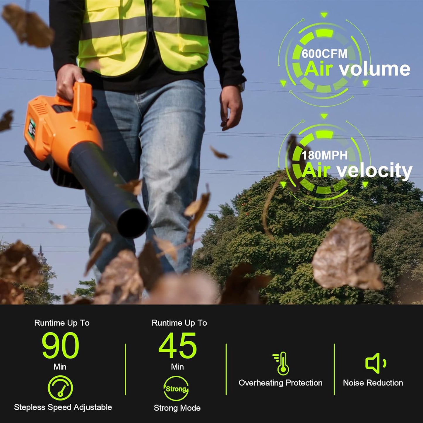 Leaf Blower Cordless with Battery - 40V Powerful Electric Leaf Blower, 600CFM &180MPH and Variable-Speed with 7.5Ah Battery and Charger for Lawn Care, Patio, Dust, Blowing Leaves (Orange)