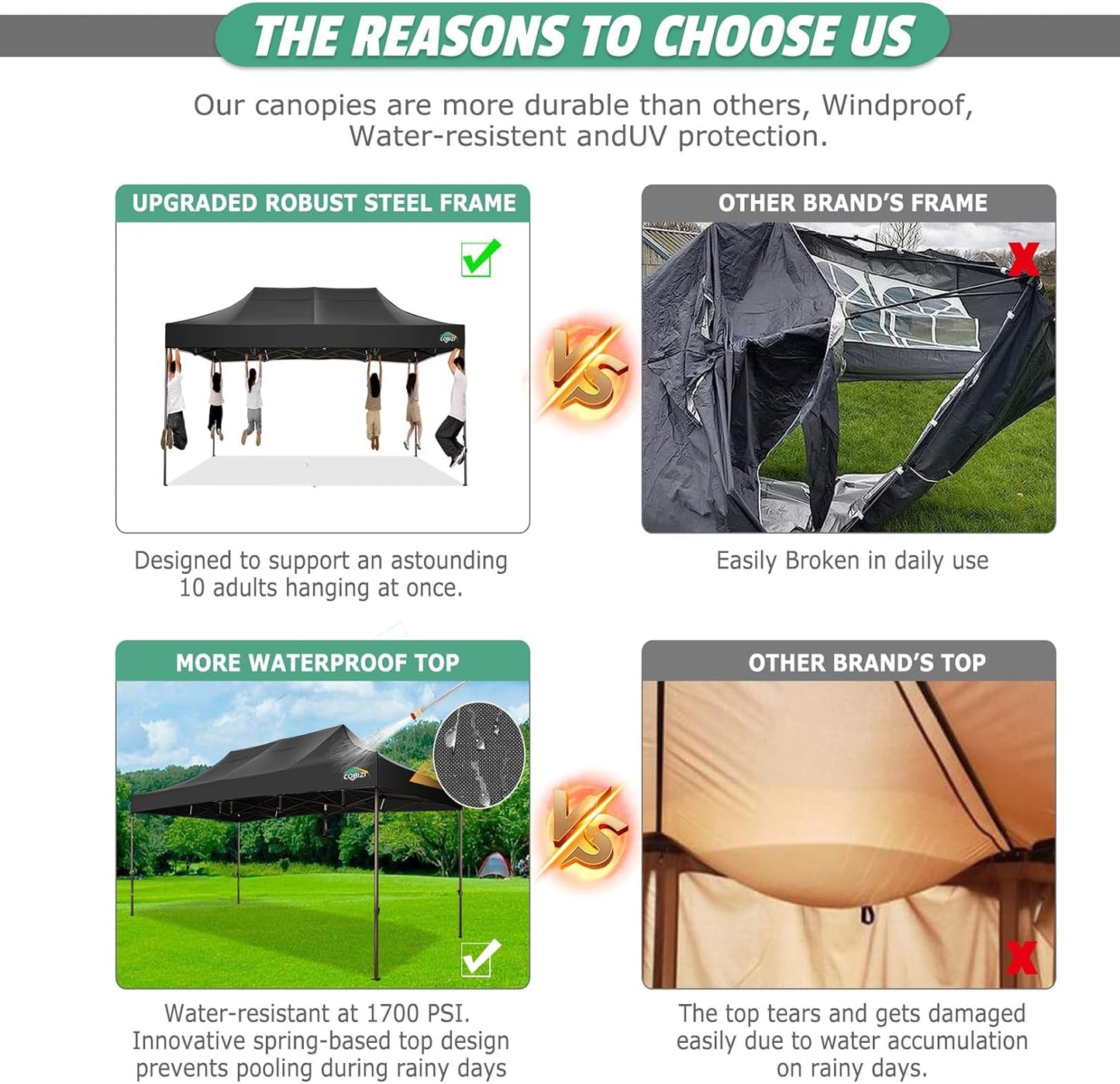 COBIZI 10x15 Pop Up Canopy Tent Heavy Duty with Sidewall, Commercial Outdoor Easy Pop Up Gazebo for Party Wedding All Weather Waterproof UV 50+ with Roller Bag(Leg Upgraded),Black