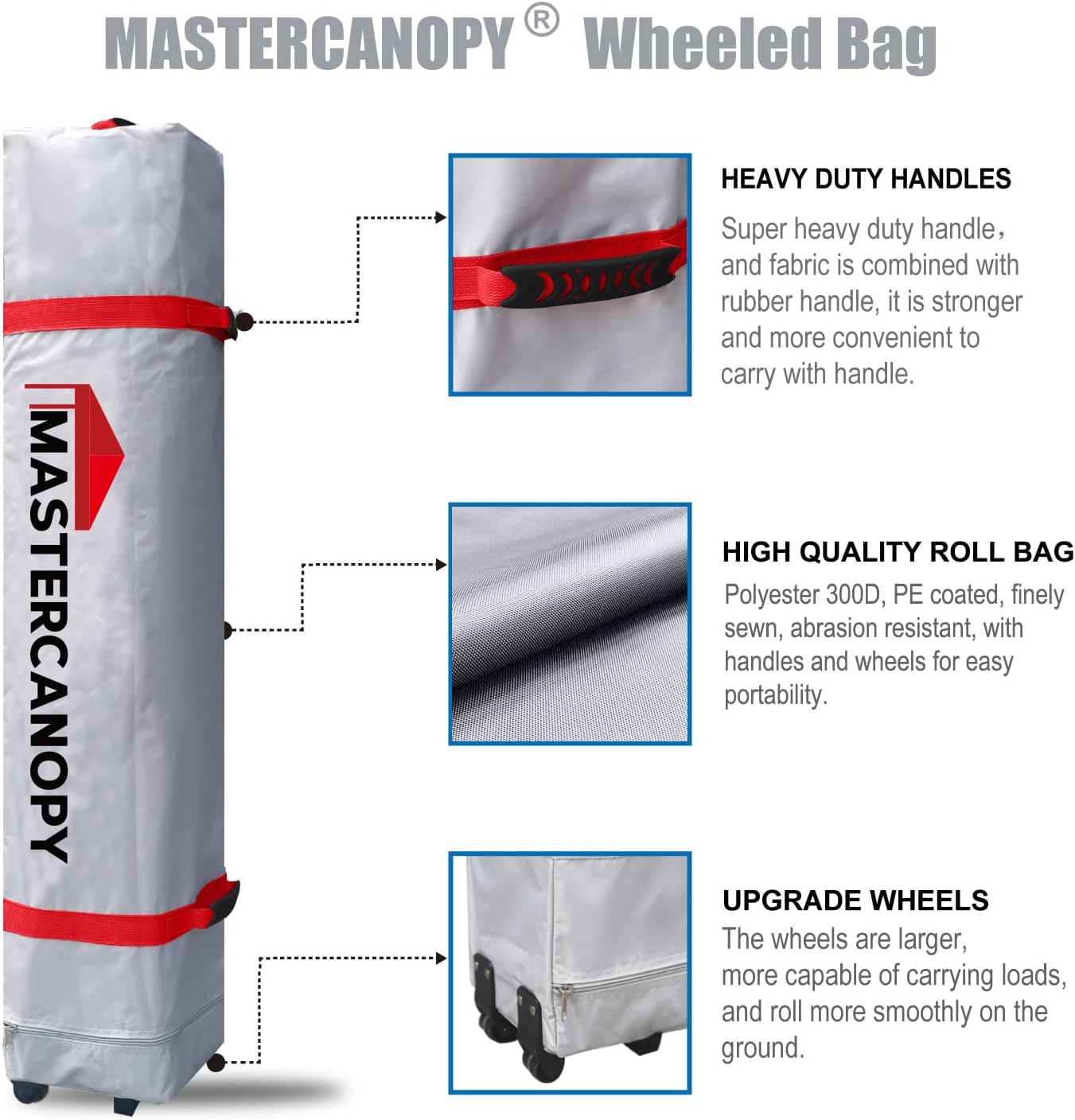 MASTERCANOPY Durable Pop-up Canopy Tent with Roller Bag (8x8, Navy Blue)