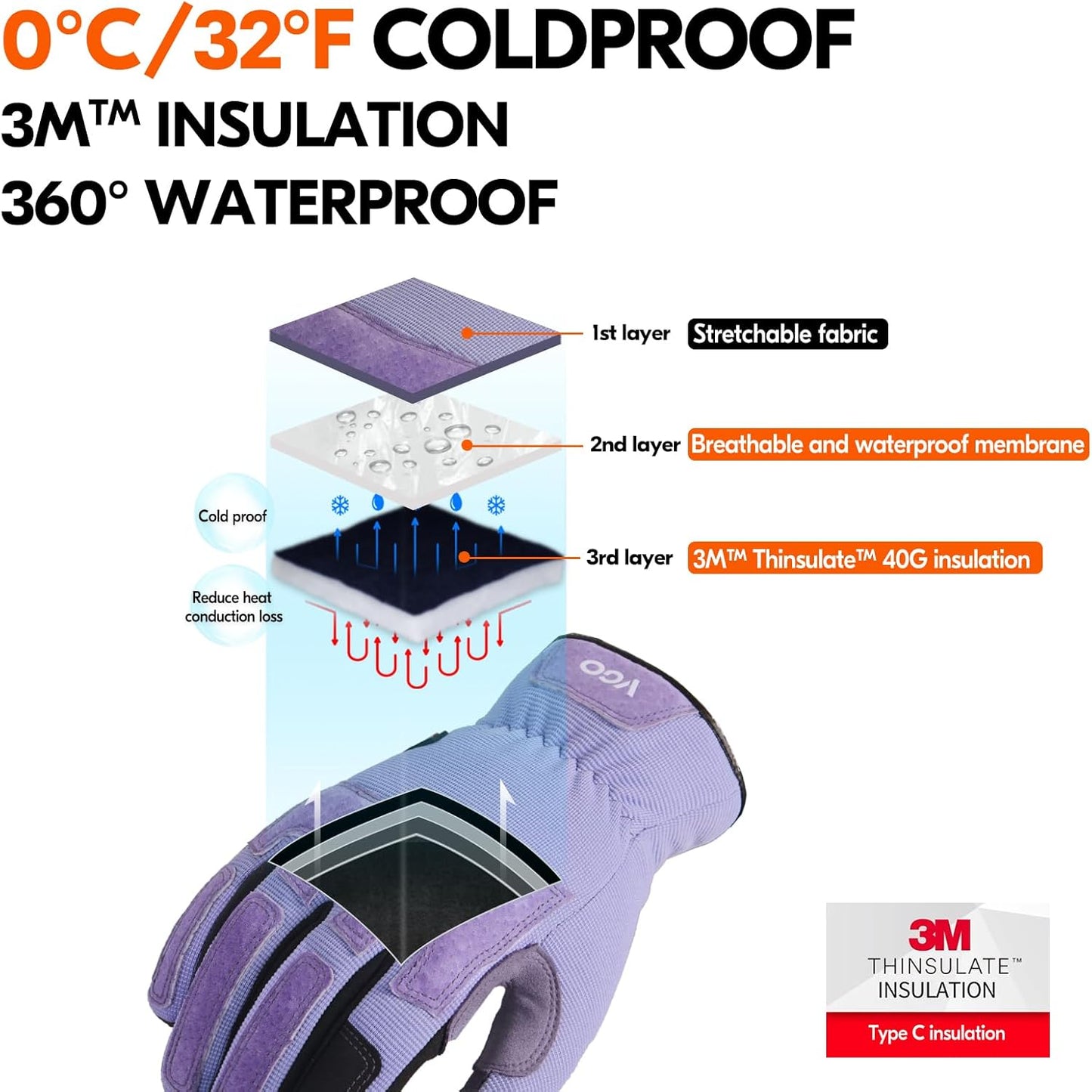 Vgo... Winter Gardening Gloves Women,Safety Work Gloves, Puncture-proof,Thornproof,Touchscreen(1 Pair,S,Purple,SL7471FLWP)