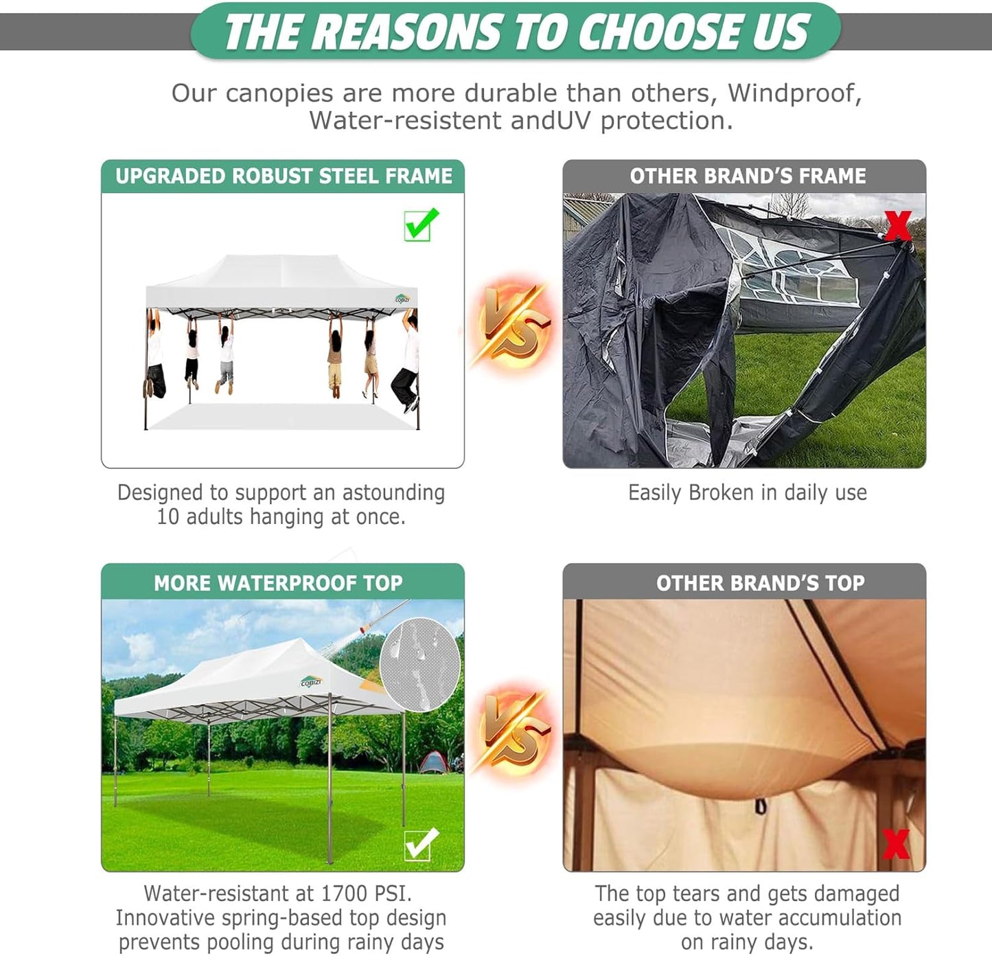 COBIZI 10x15 Pop Up Canopy Tent Heavy Duty Without Sidewall, Commercial Outdoor Easy Pop Up Gazebo for Party Wedding All Weather Waterproof UV 50+ with Roller Bag(Leg Upgraded),White