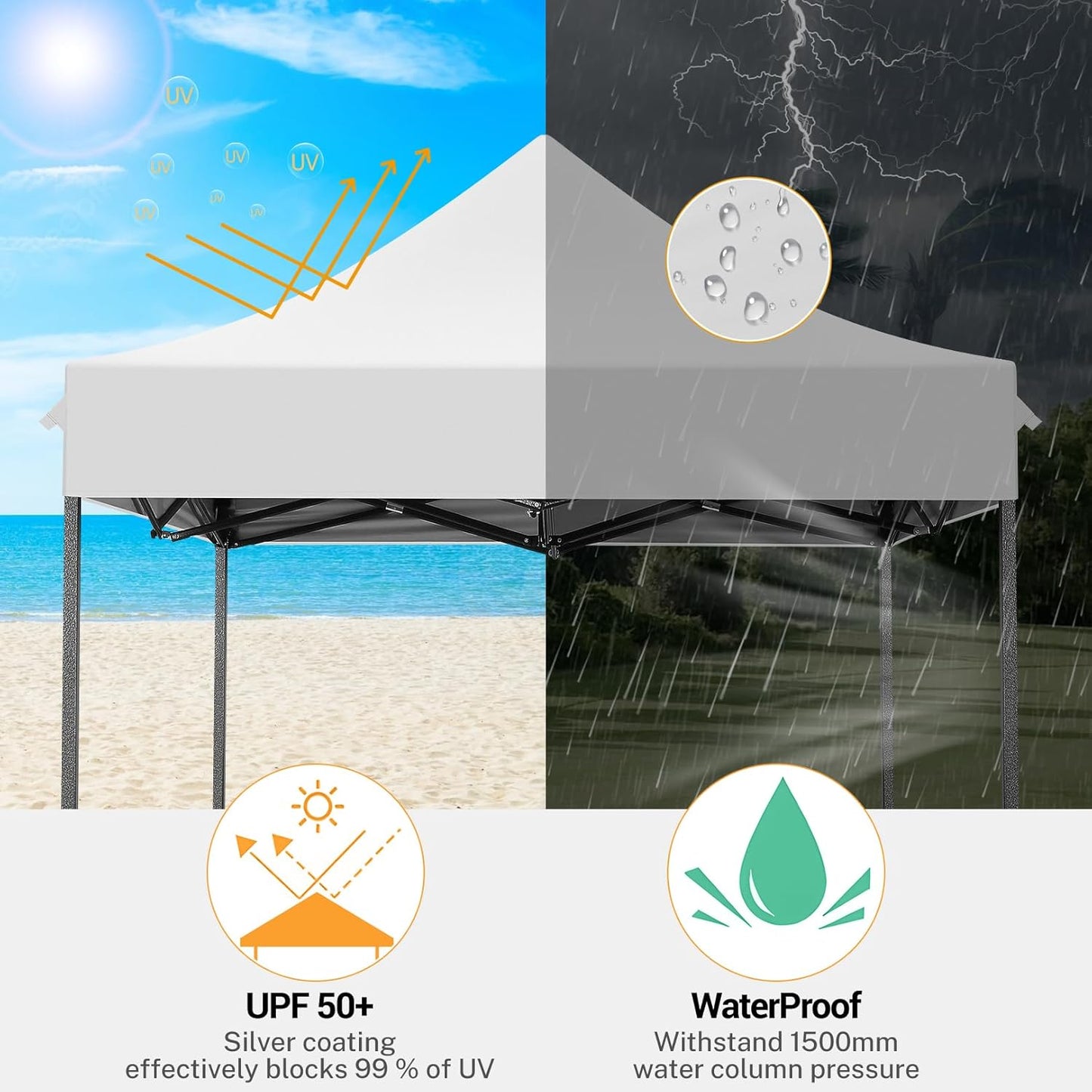 COBIZI 6.6x6.6 Pop up Canopy Tent Heavy Duty Without Sidewalls, Easy Set-up Commercial Outdoor Party Tent, 100% Waterproof Wedding Gazebo, 3 Height Adjustable with Carry Bag, White