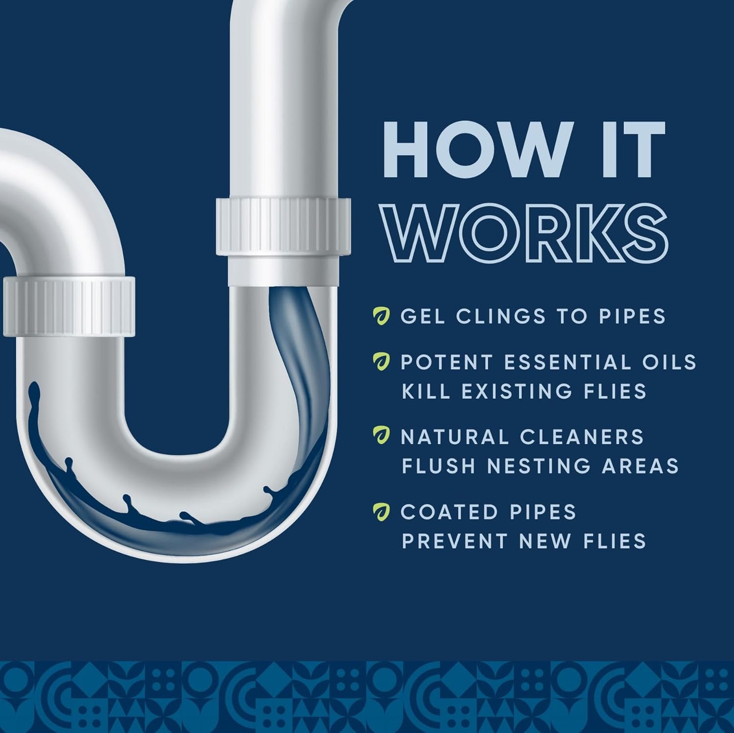 Fruit Fly Drain Treatment | Drain Fly Eliminator | Eliminates Gnats, Sewer Flies and More - Works in All Drains - 128 Fl Oz w Fly Finder