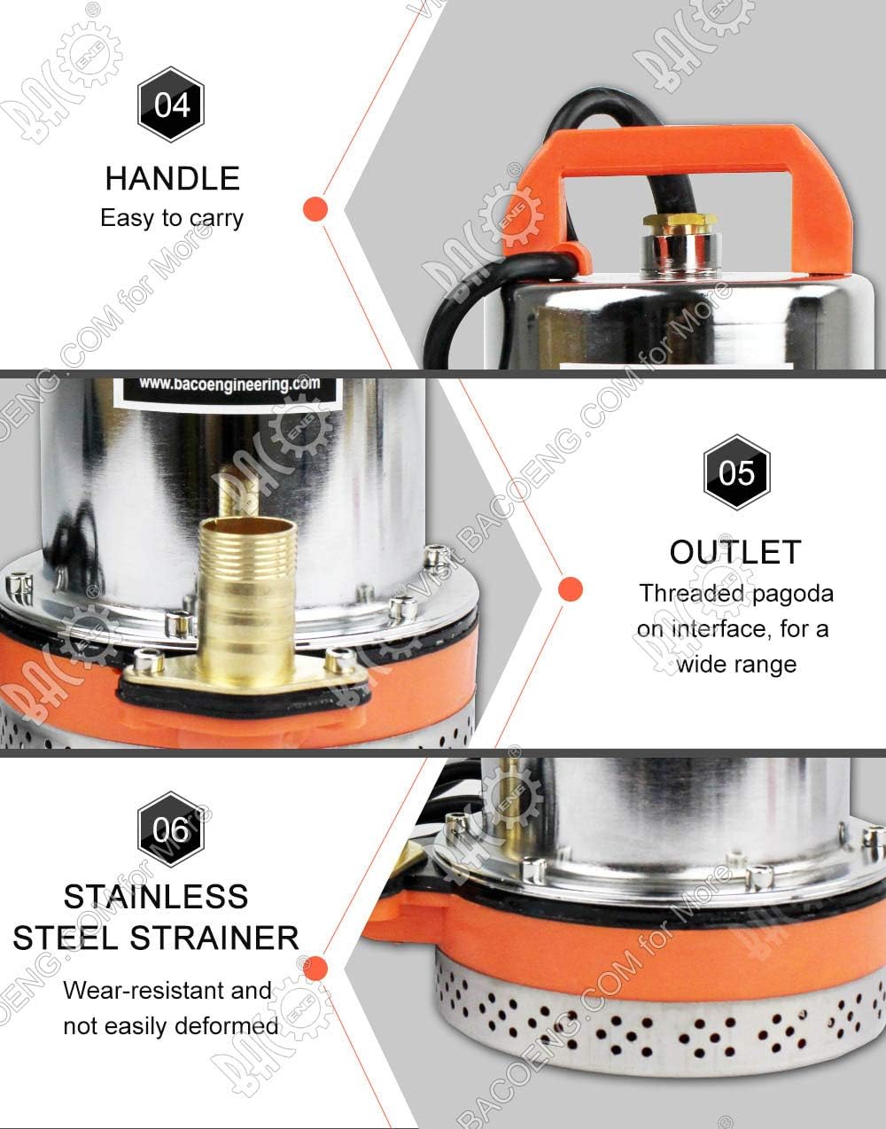 BACOENG 24V DC Farm & Ranch Solar Water Pump Submersible Well Pump DC 20FT Lift