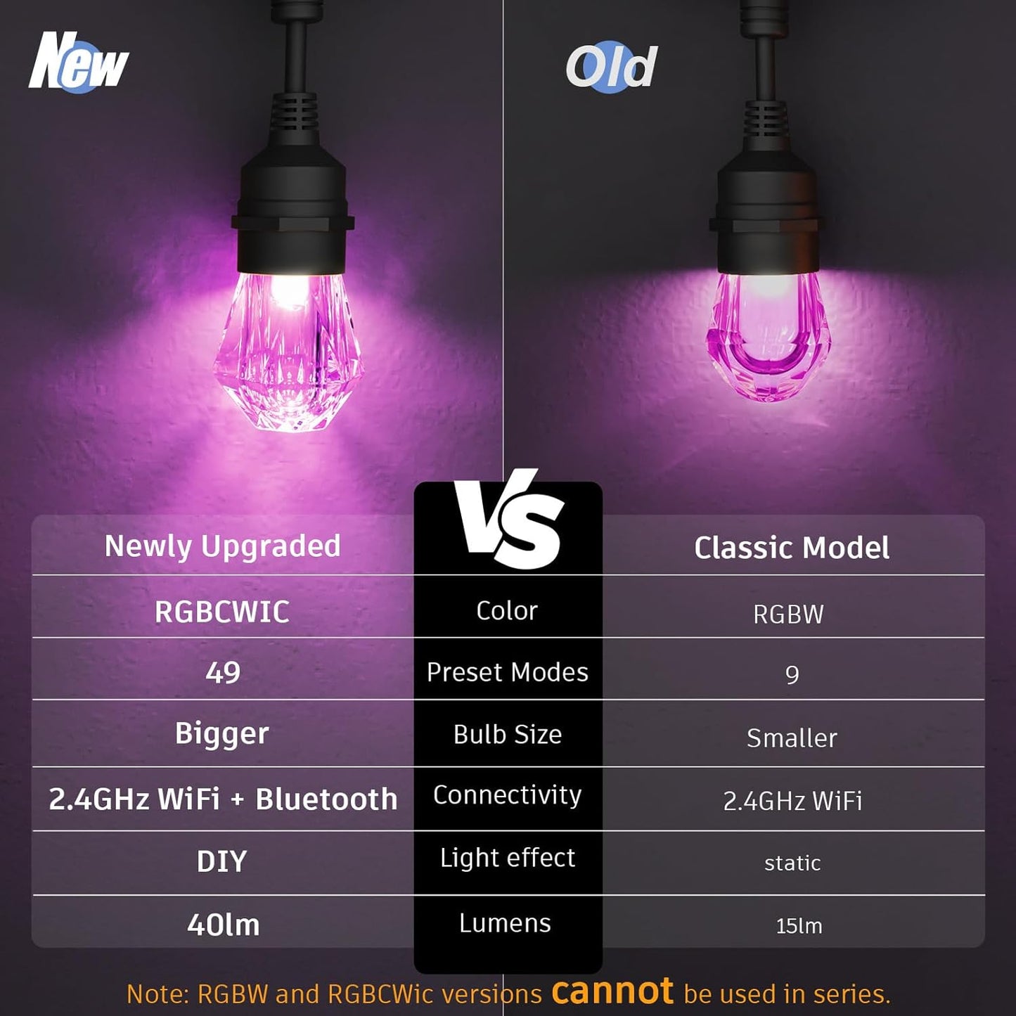 XMCOSY+ Smart Outdoor String Lights - 64ft RGBCWIC Patio Lights with 24 Color Changing Bulbs, LED String Light for Outside Backyard Bistro Party, APP WiFi Control, Work with Alexa, IP65 Waterproof