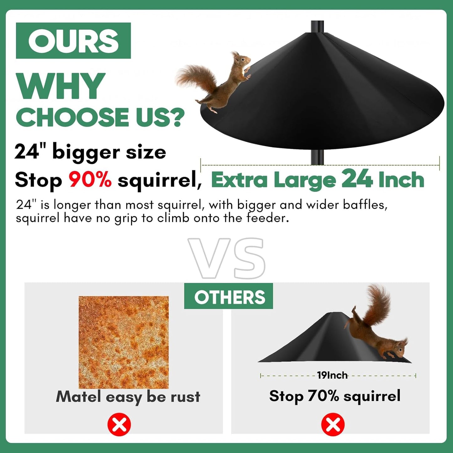 24-inch Large Squirrel Proof Bird Feeders for Outside Hanging,Outdoor Squirrel Baffles for Bird Feeders Pole, Bird House Guard for Outdoor Shepherd’s Hook, Black Color