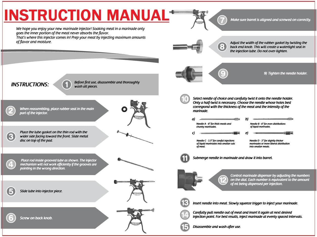 Meat Injector Gun Kit for Smoking & Grilling - Stainless Steel BBQ Meat Turkey Injector with Case, Instruction Book - Professional Brisket Flavor Injector Syringe - Marinade Meat Injector