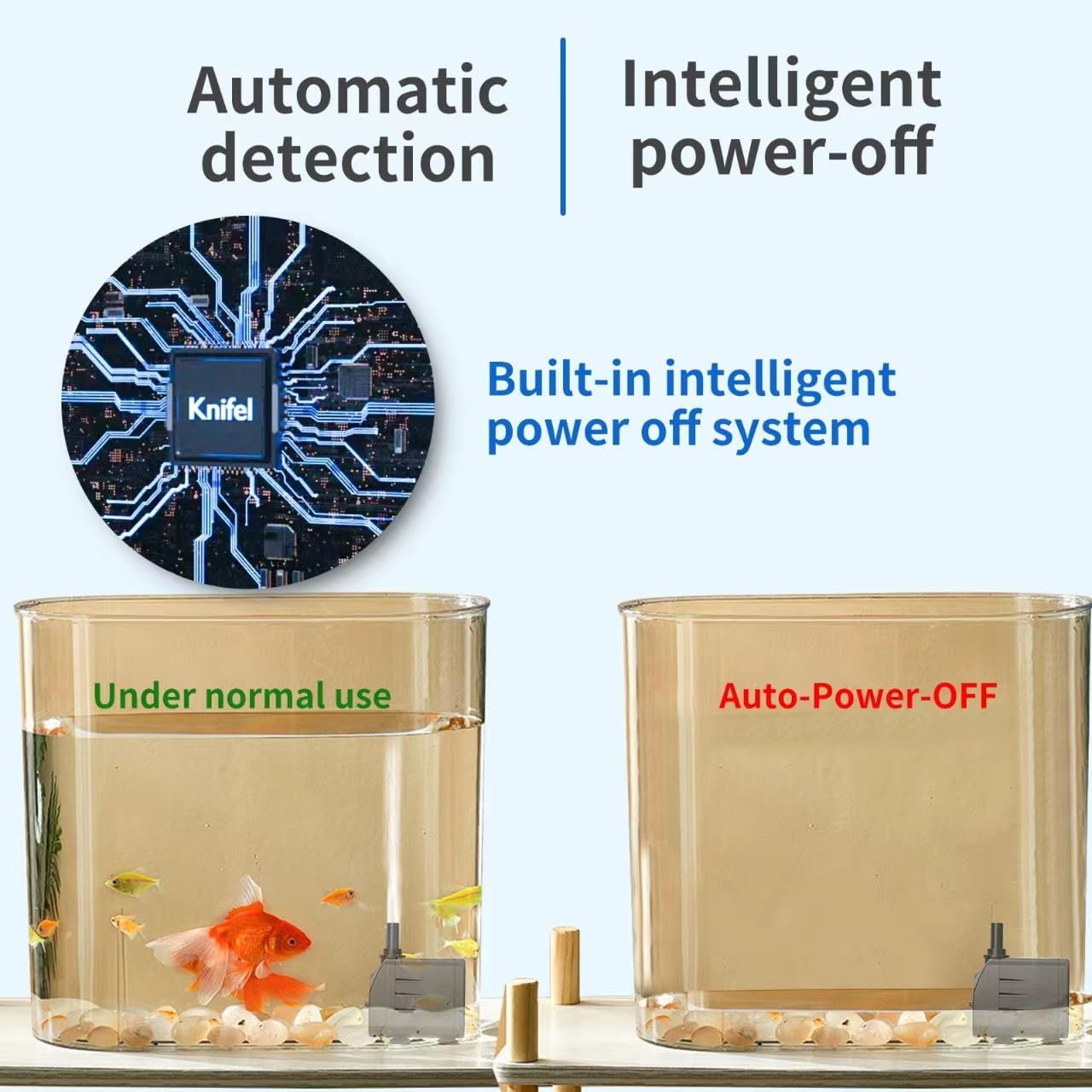 Submersible Pump 660GPH with AUTO-Shut-Off 8.2ft High Lift for Fountains, Hydroponics, Ponds, Aquariums & More