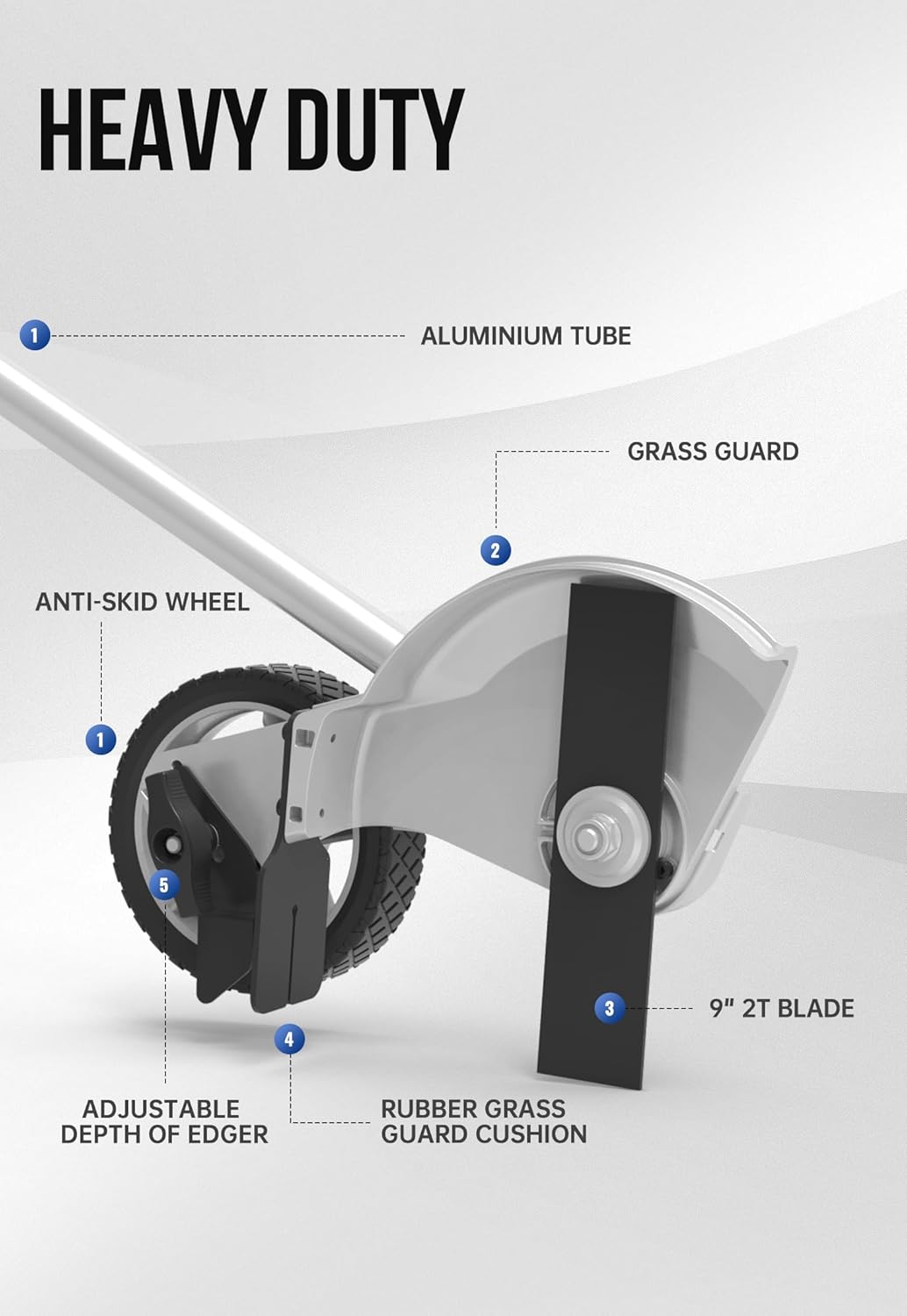 Wild Badger Power Edger Attachment WBEDGERATT