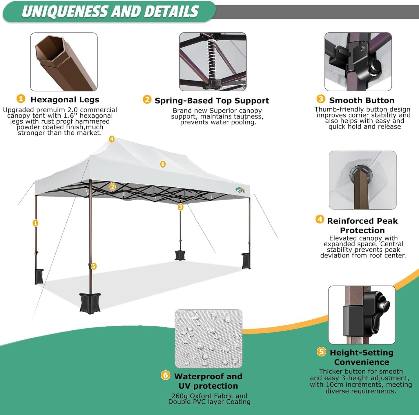 COBIZI 10x15 Pop Up Canopy Tent Heavy Duty Without Sidewall, Commercial Outdoor Easy Pop Up Gazebo for Party Wedding All Weather Waterproof UV 50+ with Roller Bag(Leg Upgraded),White