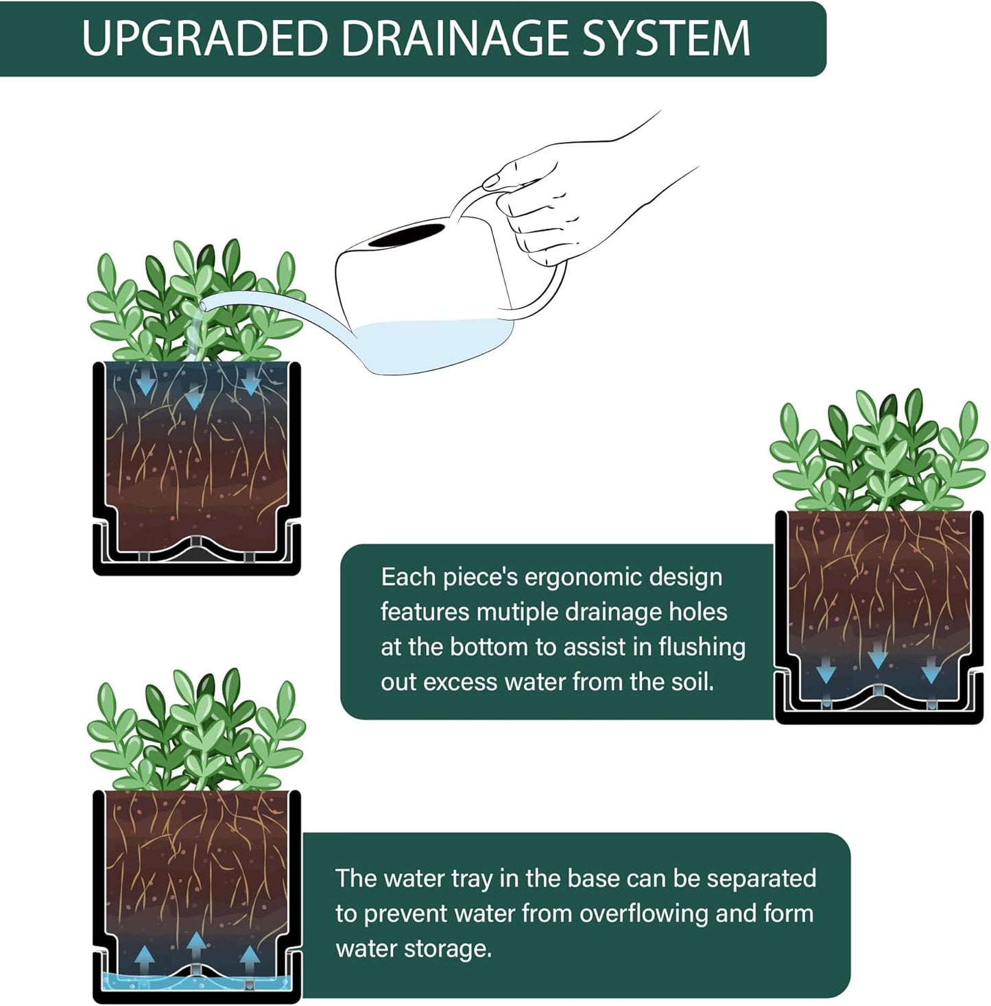 4 Inch Herb Planter Pot, Plastic Planter with Drainage Holes and Saucer, Modern Decorative Gardening Pot for Indoor Plants, Flowers, Herbs, Succulents, Black, Set of 2, 76-Y-B-2