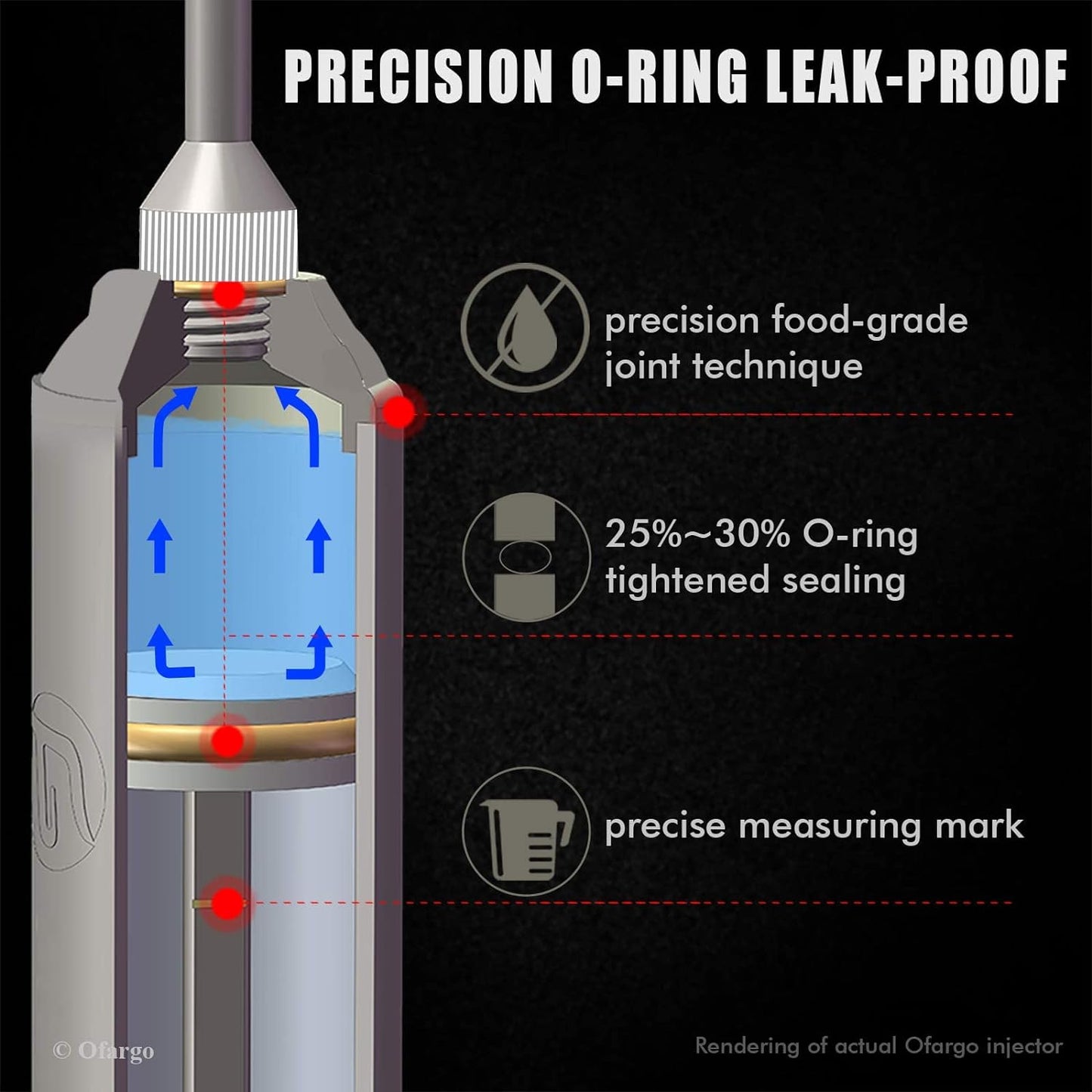 Stainless Steel Meat Injector Syringe Kit with 4 Marinade Needles for BBQ Grill Smoker, 2-oz Large Capacity, Both Paper User Manual and E-Book Recipe