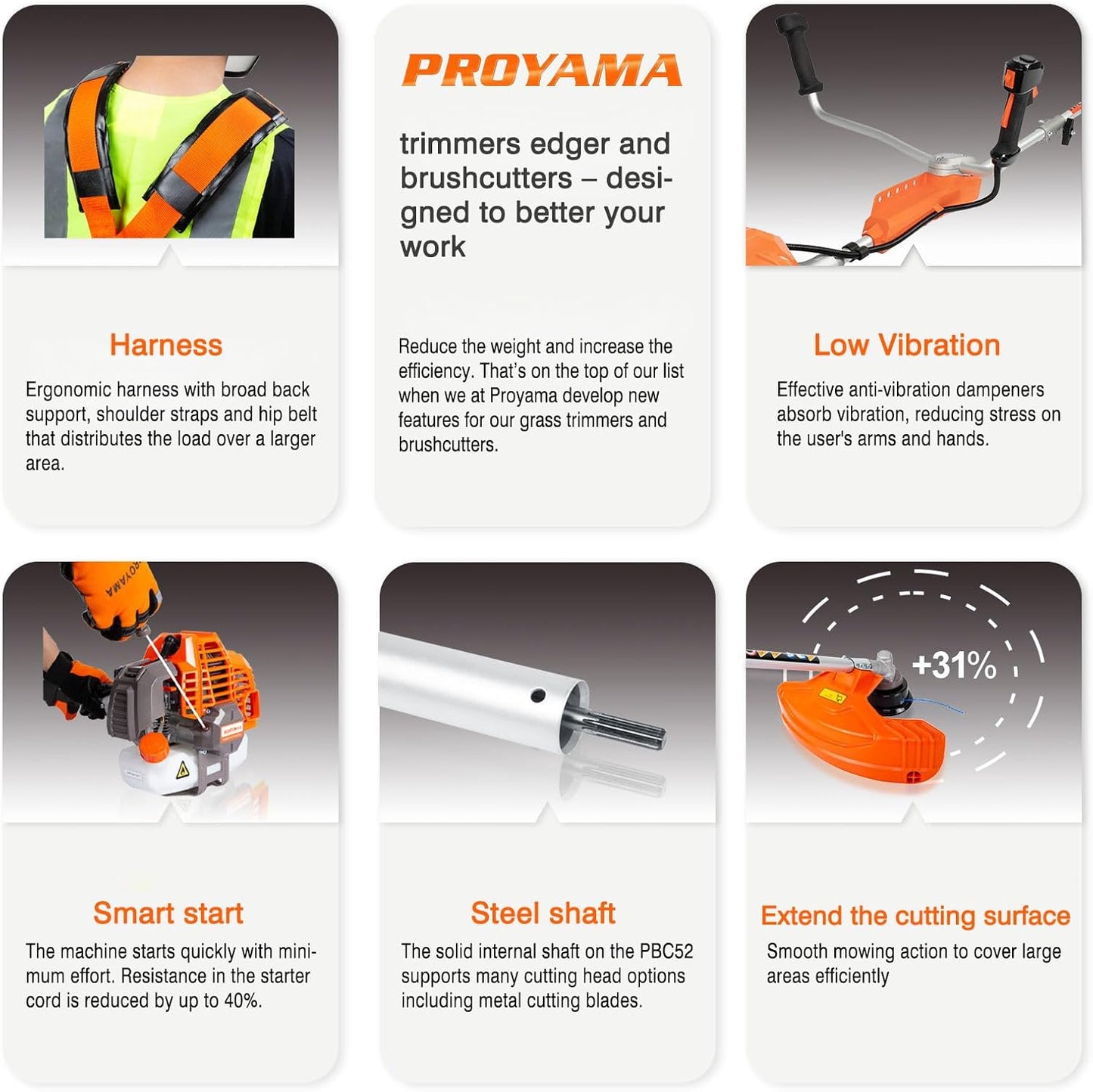 PROYAMA 51.7cc 2-Cycle Gas Powered Weed Eater Weed Trimmer, 3-in-1 Gas String Trimmer and Brush Cutter, Anti-Vibration System Tube Orange…